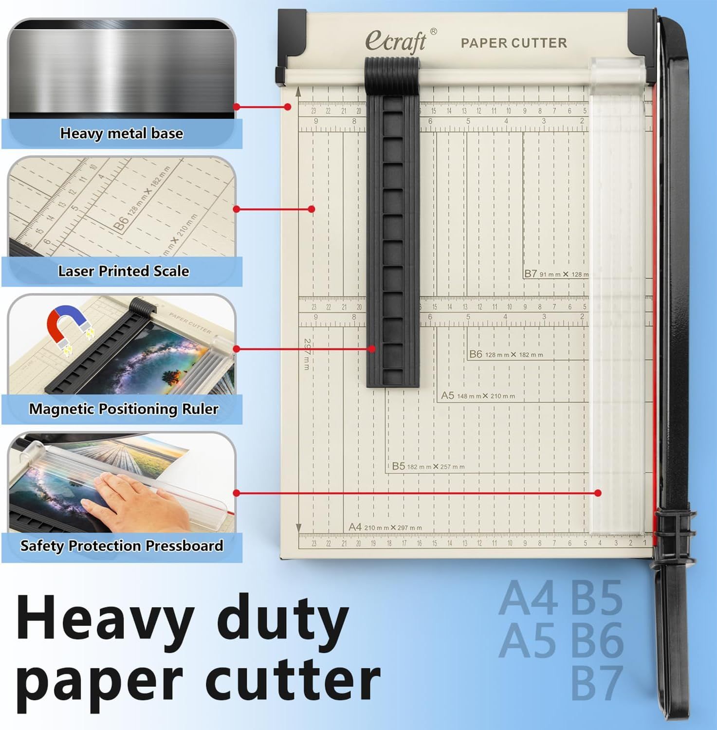 Communicates multiple distinct features of the paper cutter to reassure shoppers of its quality, precision, safety, and durability through a segmented visual layout.