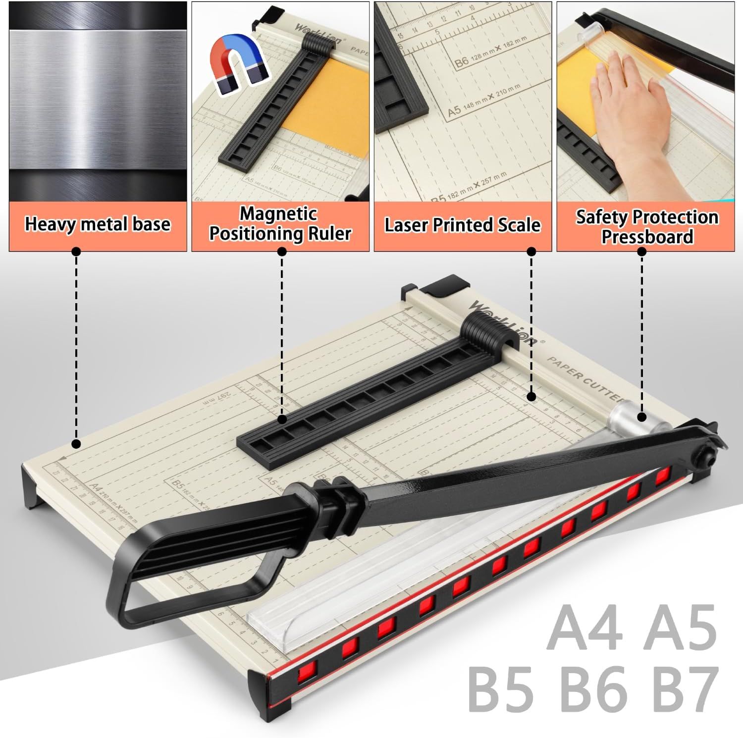 This image breaks down the paper cutter's key physical components and structural features to help shoppers understand what makes the product well-designed and functional.