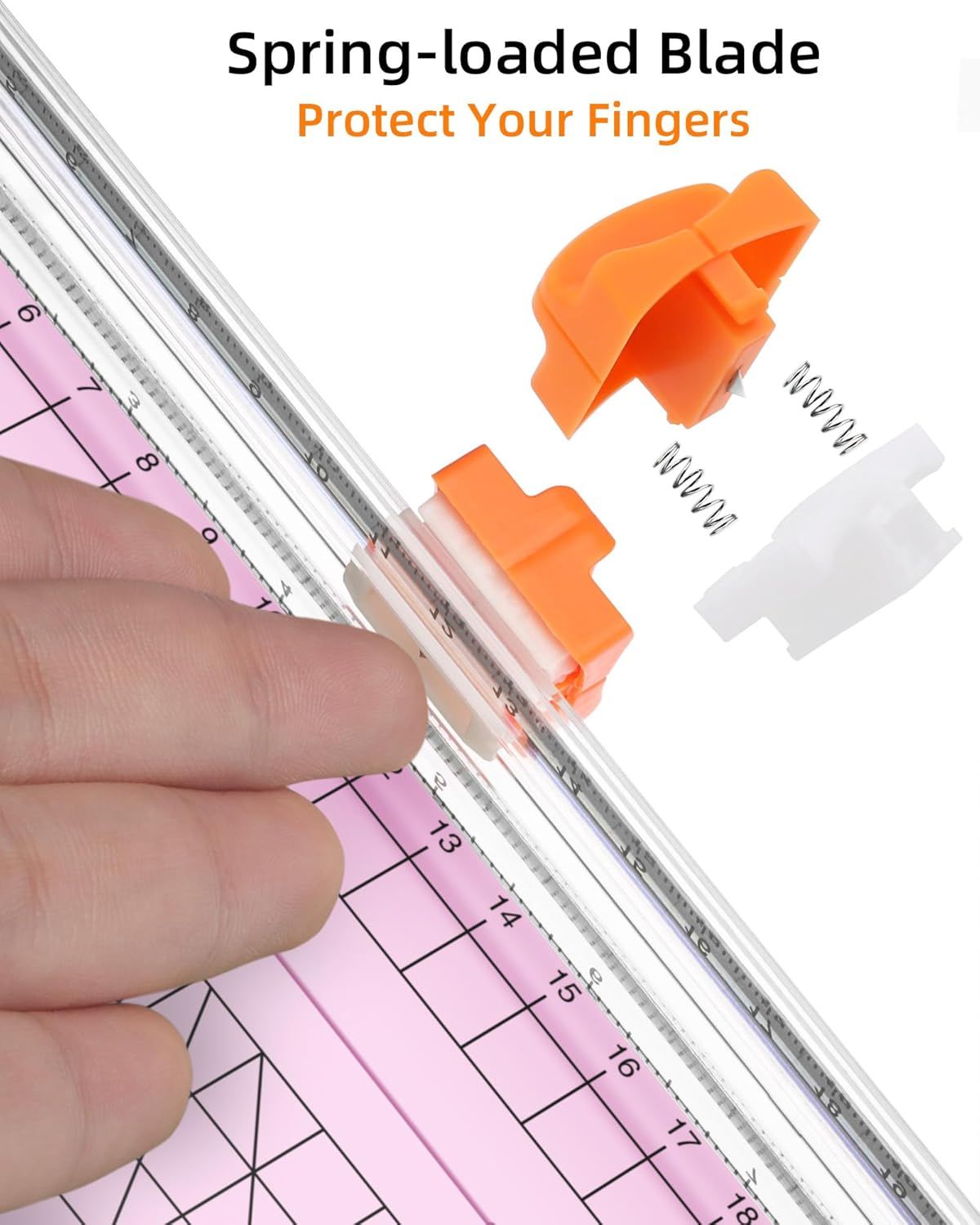Highlights the spring-loaded blade mechanism that protects users' fingers from injury during cutting, reassuring shoppers about safe operation. Communicates the key safety benefit of the…