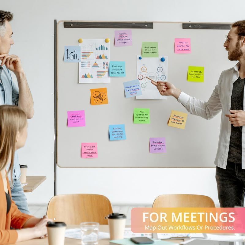 Demonstrates the product's use case for meetings and collaborative workflow planning, showing how it facilitates team brainstorming and procedure mapping.