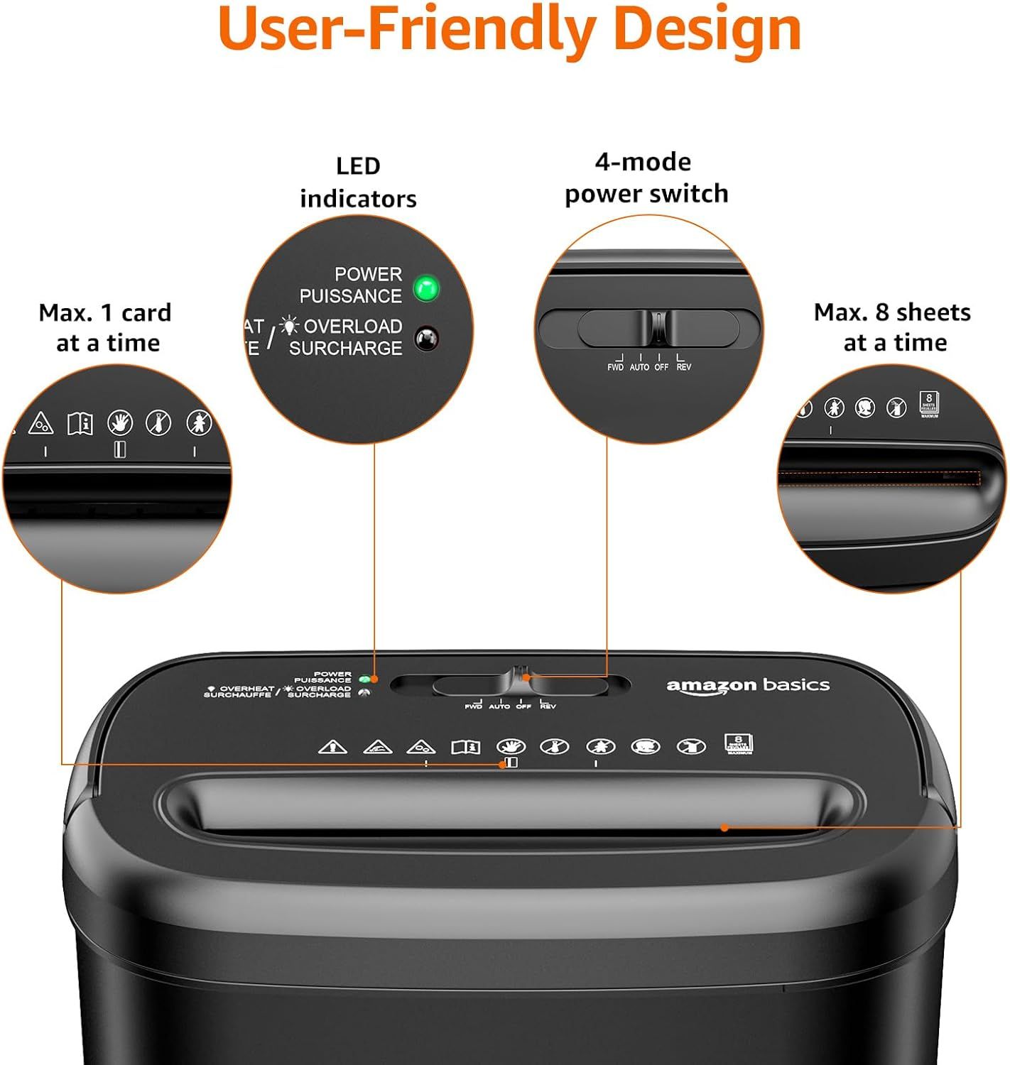 This image breaks down the physical components and features of the paper shredder, helping shoppers understand the key functional parts and operational details of the product.