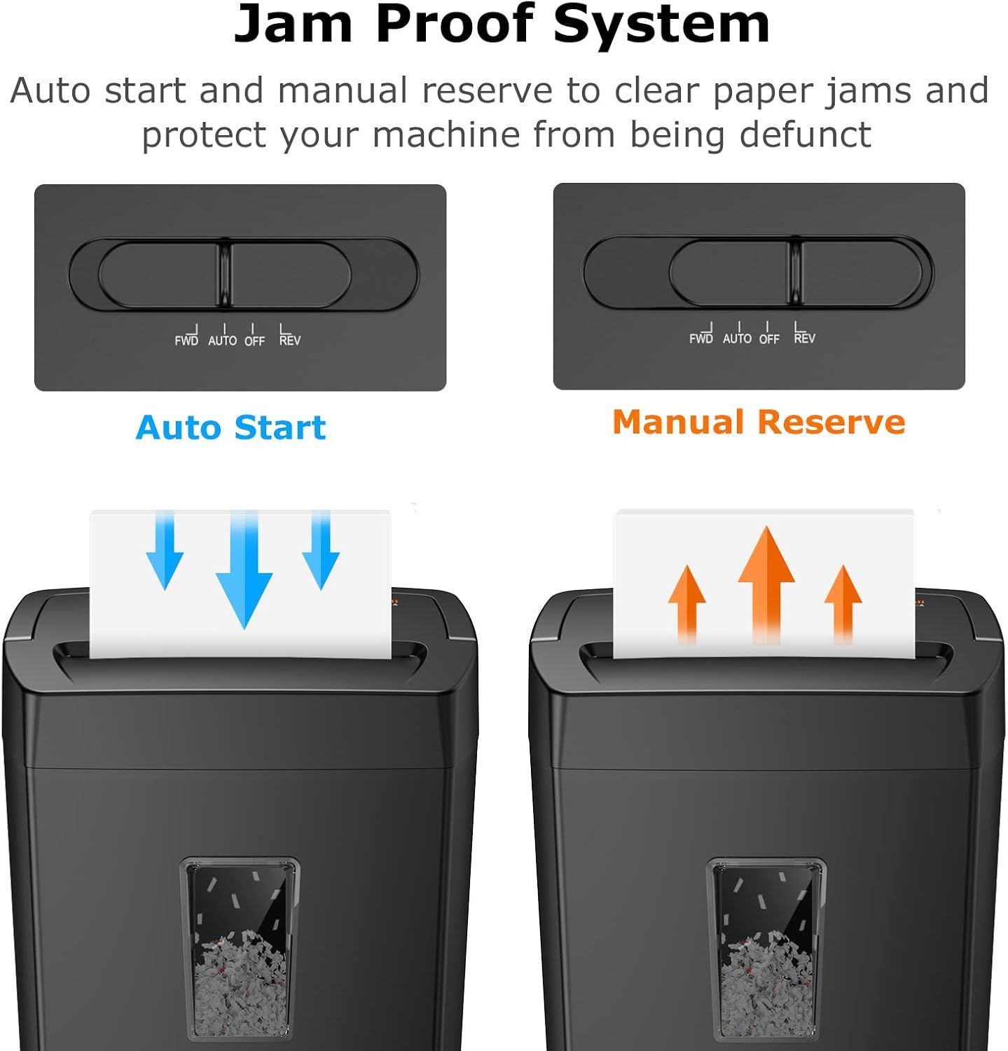 Explains how the jam-proof system works with two modes (auto start and manual reserve) to clear paper jams and protect the shredder from malfunction. Highlights multiple benefits of the jam-proof…