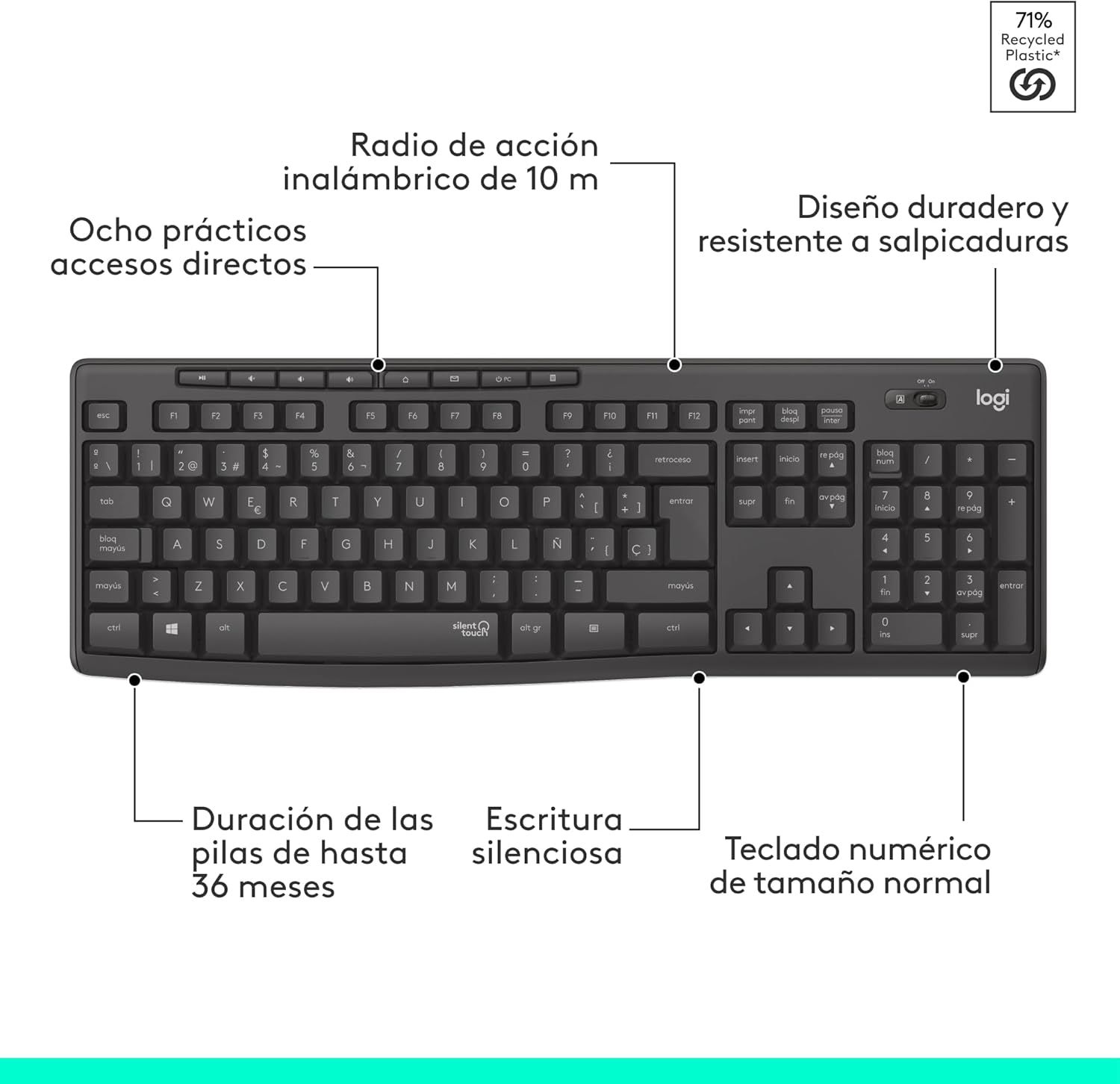 This image breaks down the keyboard's key physical features and specifications using labeled callouts to help shoppers understand the product's construction, capabilities, and sustainability…
