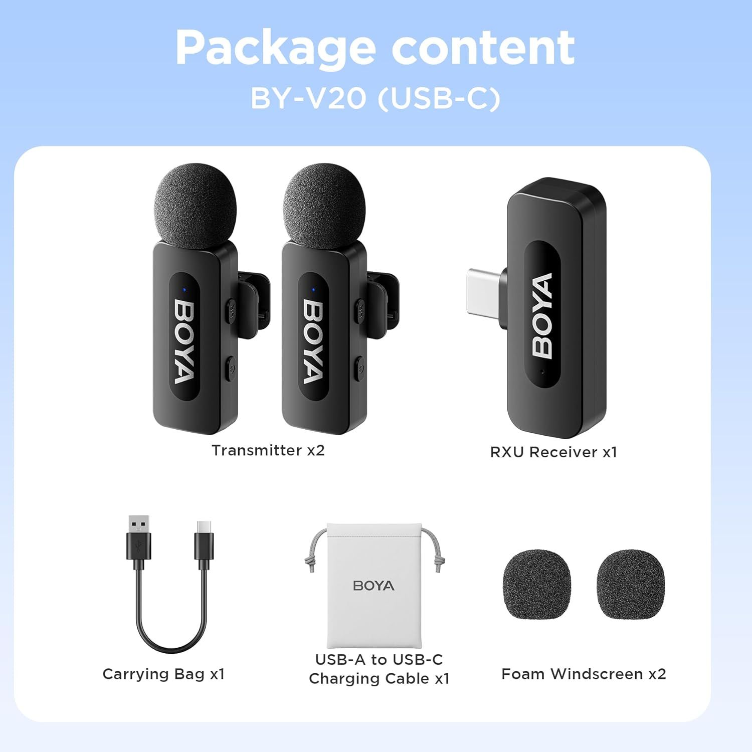 Shows all components included in the package to help shoppers understand the complete value of what they receive: two transmitters, one receiver, charging cable, carrying bag, and windscreens.