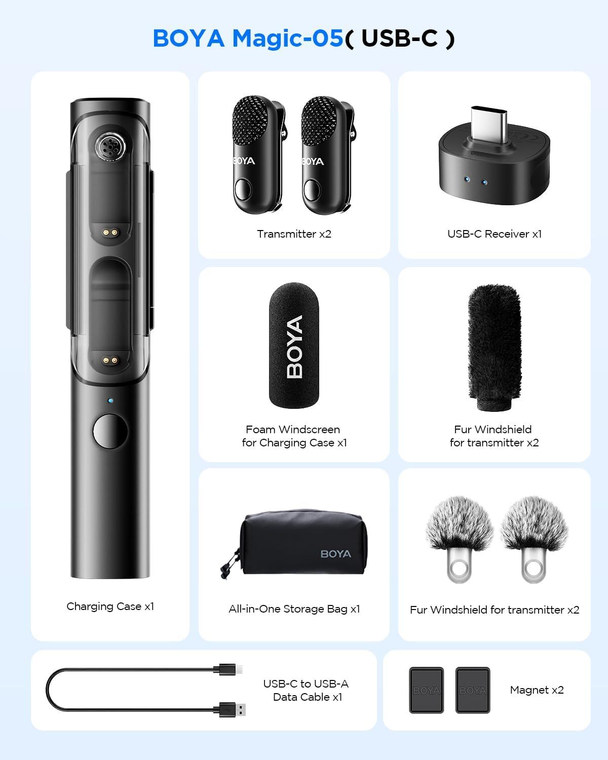 Shows all components included in the BOYA Magic-05 USB-C microphone kit to help shoppers understand the complete package they will receive, including transmitters, receiver, charging case,…