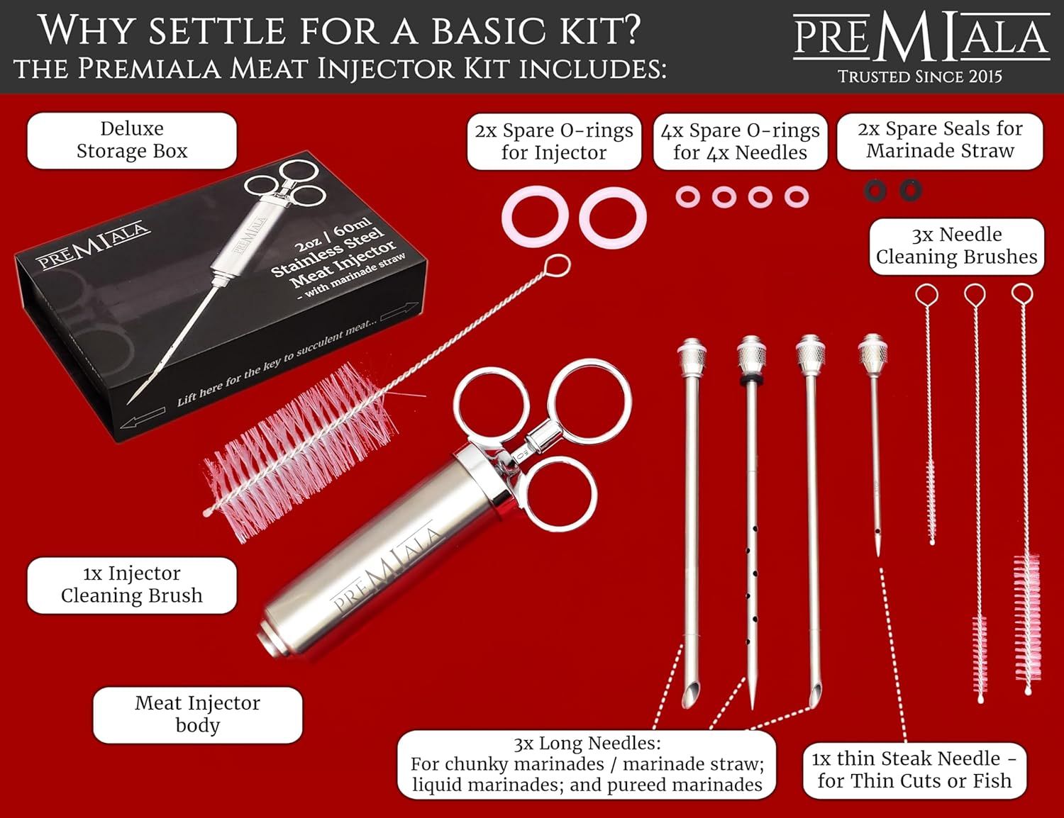 This image showcases all the components included in the Premiala Meat Injector Kit to demonstrate the comprehensive value and completeness of the package compared to basic competitor kits.