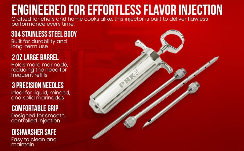 Communicates multiple distinct benefits of the meat injector in a segmented layout, highlighting durability, capacity, versatility, ease of use, and maintenance convenience to reassure shoppers of…