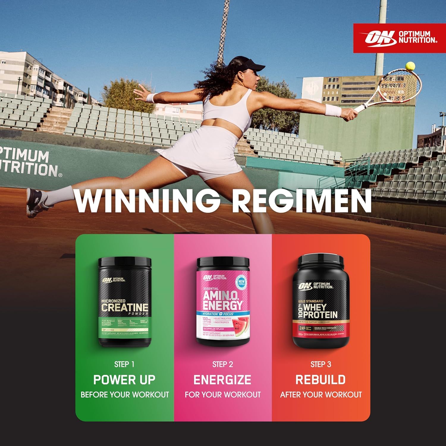 Optimum Nutrition Micronized Creatine Monohydrate Powder: Infographics