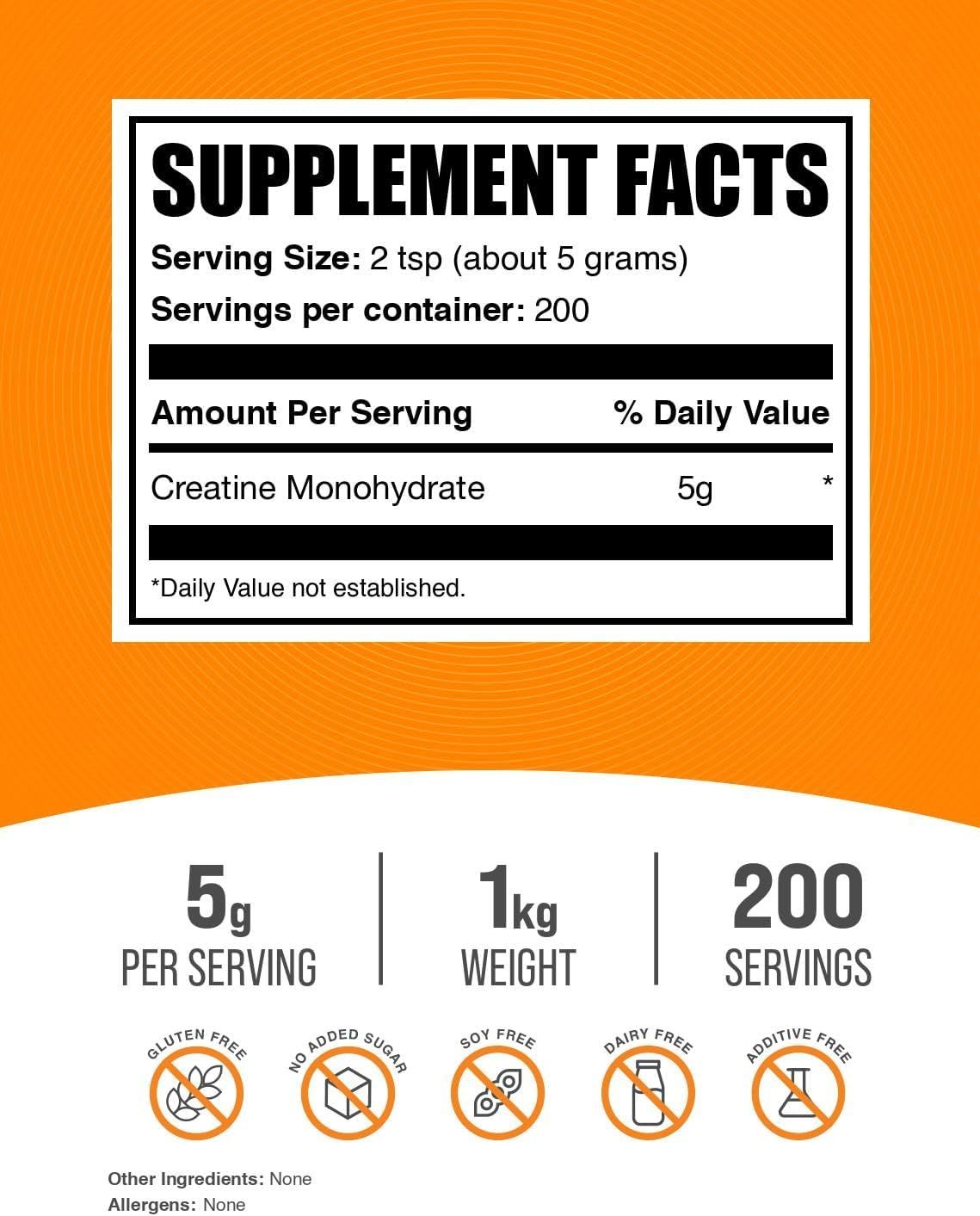 Communicates multiple product benefits including dosage, quantity, servings, and dietary certifications to reassure shoppers about the product's value, purity, and suitability for various dietary…