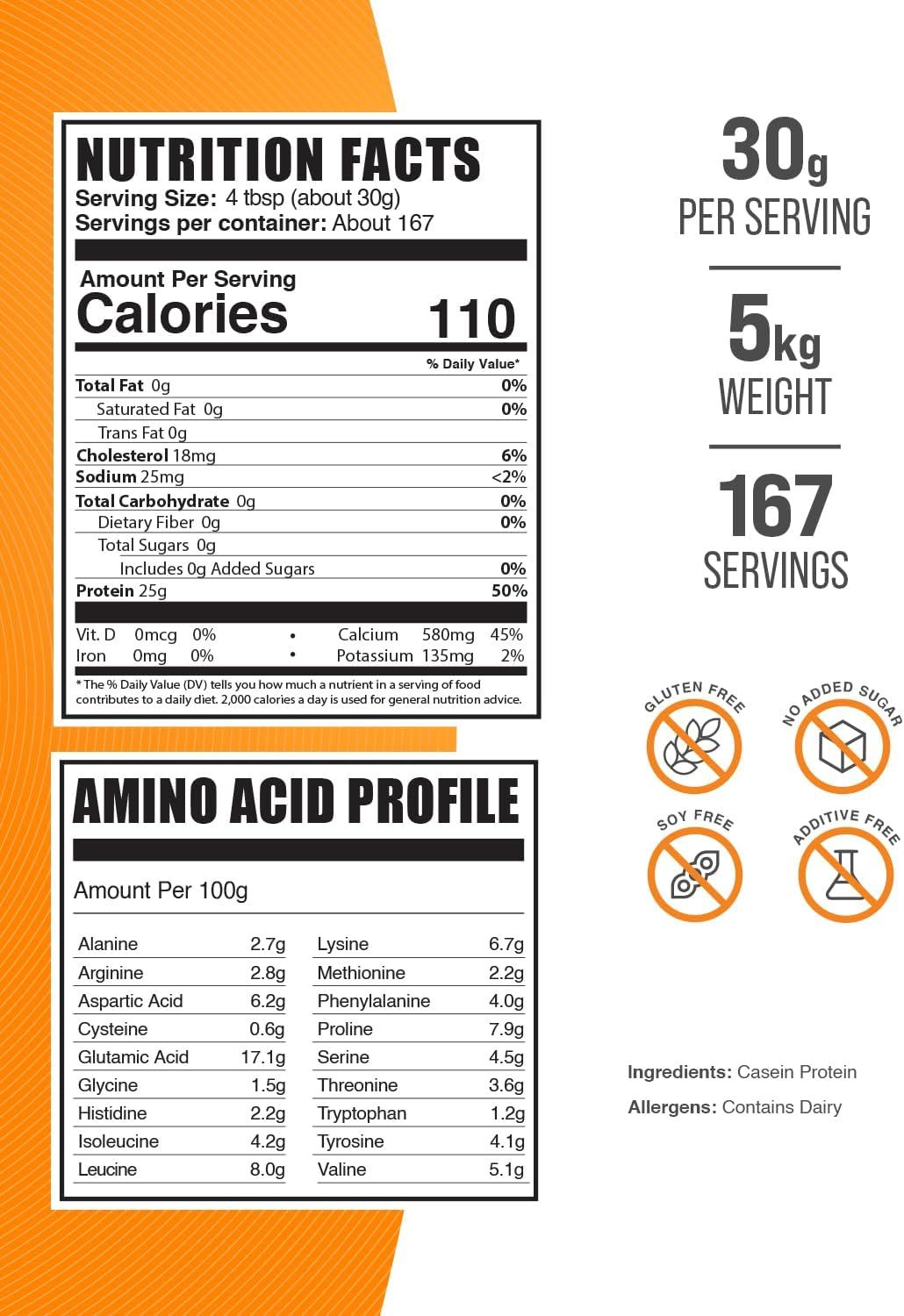Communicates comprehensive nutritional information and multiple product benefits including detailed nutrition facts, amino acid breakdown, and multiple dietary certifications (gluten-free, no added…