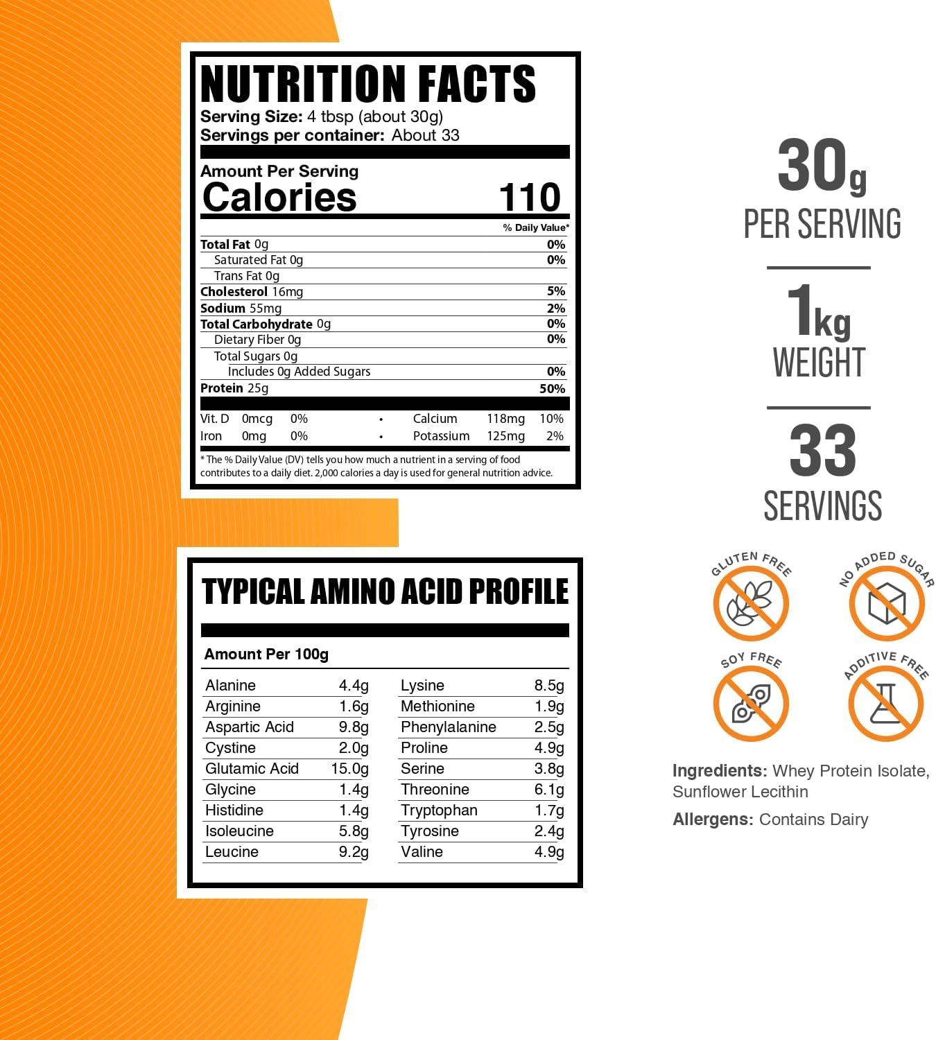 Communicates multiple nutritional benefits and product attributes to reassure health-conscious shoppers that this protein product is clean, complete, and free from common allergens and additives.