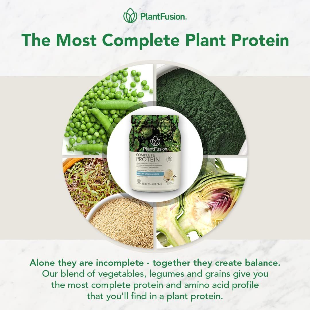 Communicates that the product provides a complete protein and amino acid profile by blending multiple plant sources (vegetables, legumes, and grains), reassuring shoppers about the nutritional…
