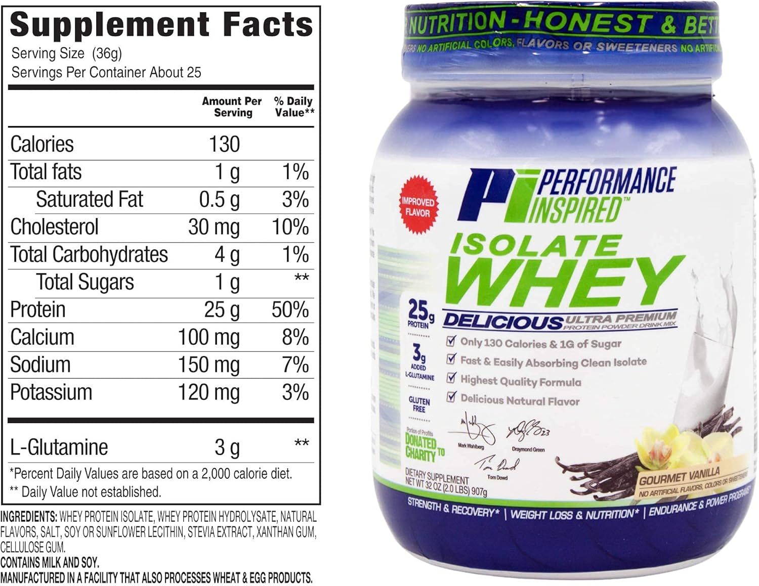 Communicates multiple distinct product benefits in a segmented checklist format to show shoppers why this protein powder is superior across several dimensions: nutrition, absorption, quality, and…