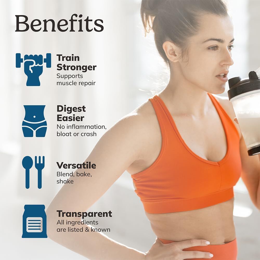 Communicates multiple distinct benefits of the product (likely a protein supplement) in a segmented layout with icons and text, showing muscle repair support, digestive ease, versatility in use, and…