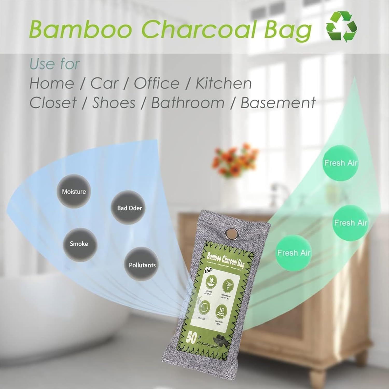 Demonstrates the versatility of the bamboo charcoal bag by showing it can be used in many different environments and scenarios throughout the home and car. Explains how the product works by showing…
