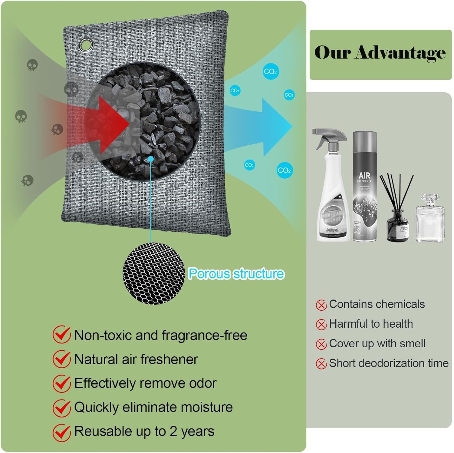 Demonstrates the product's superiority over competing air fresheners by showing it is non-toxic, natural, and reusable, while competitors contain chemicals, are harmful to health, and have short…