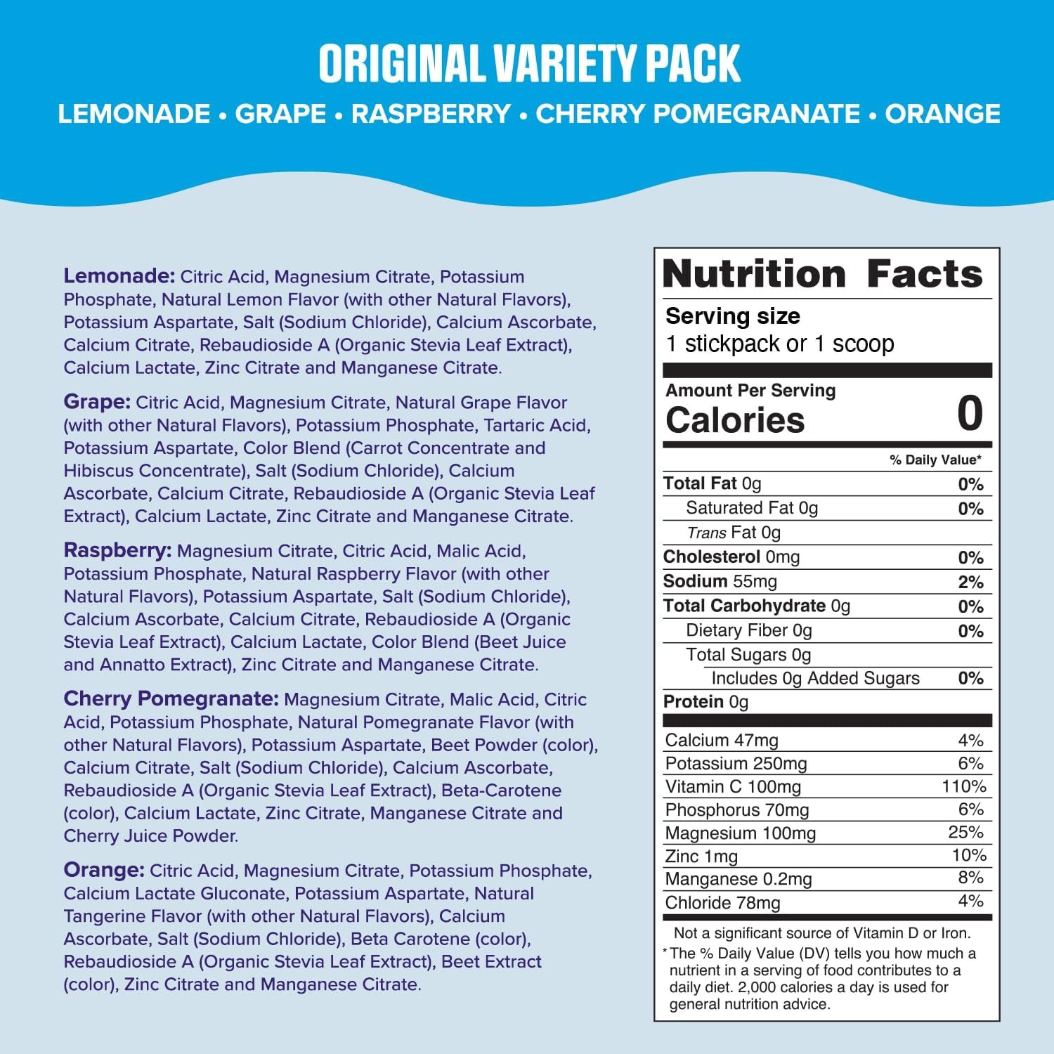 Showcases the brand's variety pack offering with five different flavor options (Lemonade, Grape, Raspberry, Cherry Pomegranate, Orange) to help shoppers understand the product lineup and choose the…