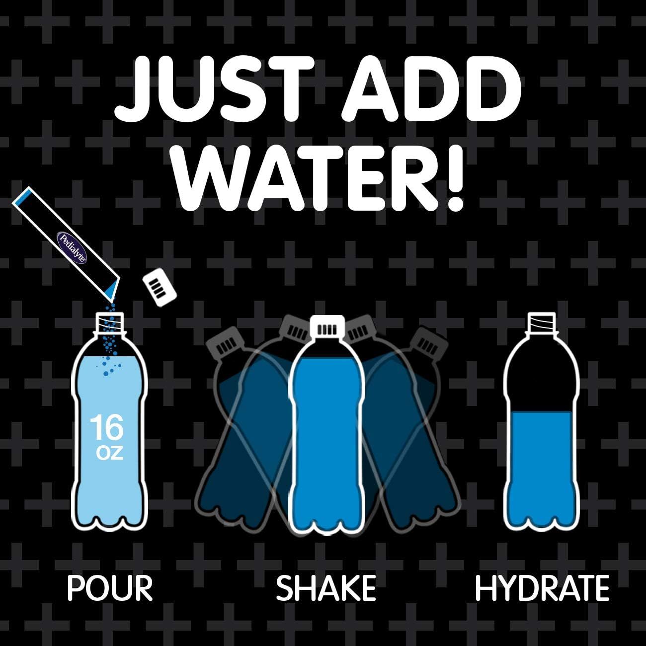 Demonstrates the simple three-step process for preparing and using the product: pour water into the bottle, shake to mix, and drink to hydrate. Reassures shoppers that the product is convenient and…