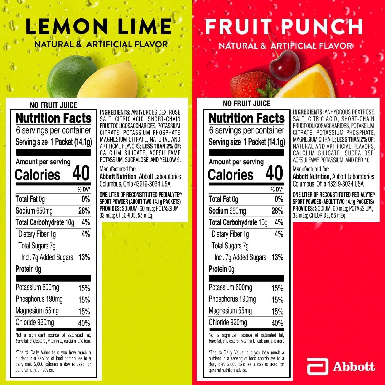 Showcases the brand's product lineup by displaying two flavor options side-by-side (Lemon Lime and Fruit Punch) with complete nutritional information, helping shoppers compare and choose between…