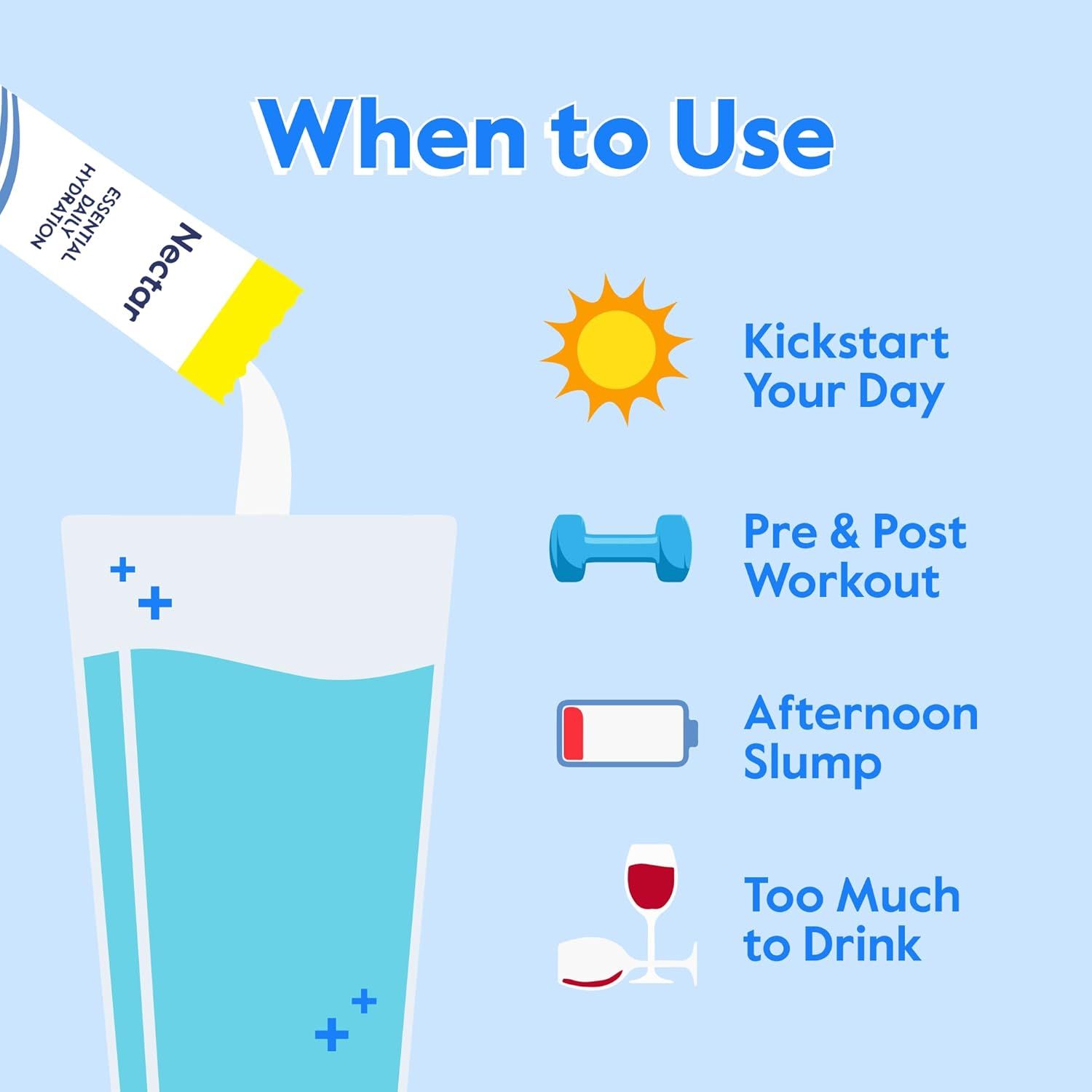 Demonstrates multiple scenarios and times of day when the product can be used, helping shoppers understand the versatility and various applications of the hydration product throughout their daily…