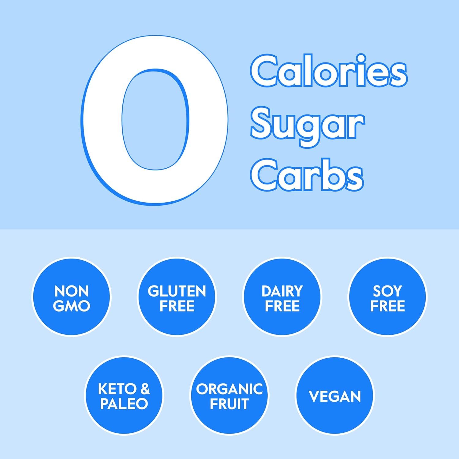 Communicates multiple health and dietary benefits in a segmented layout to appeal to health-conscious shoppers and those with specific dietary needs or preferences.