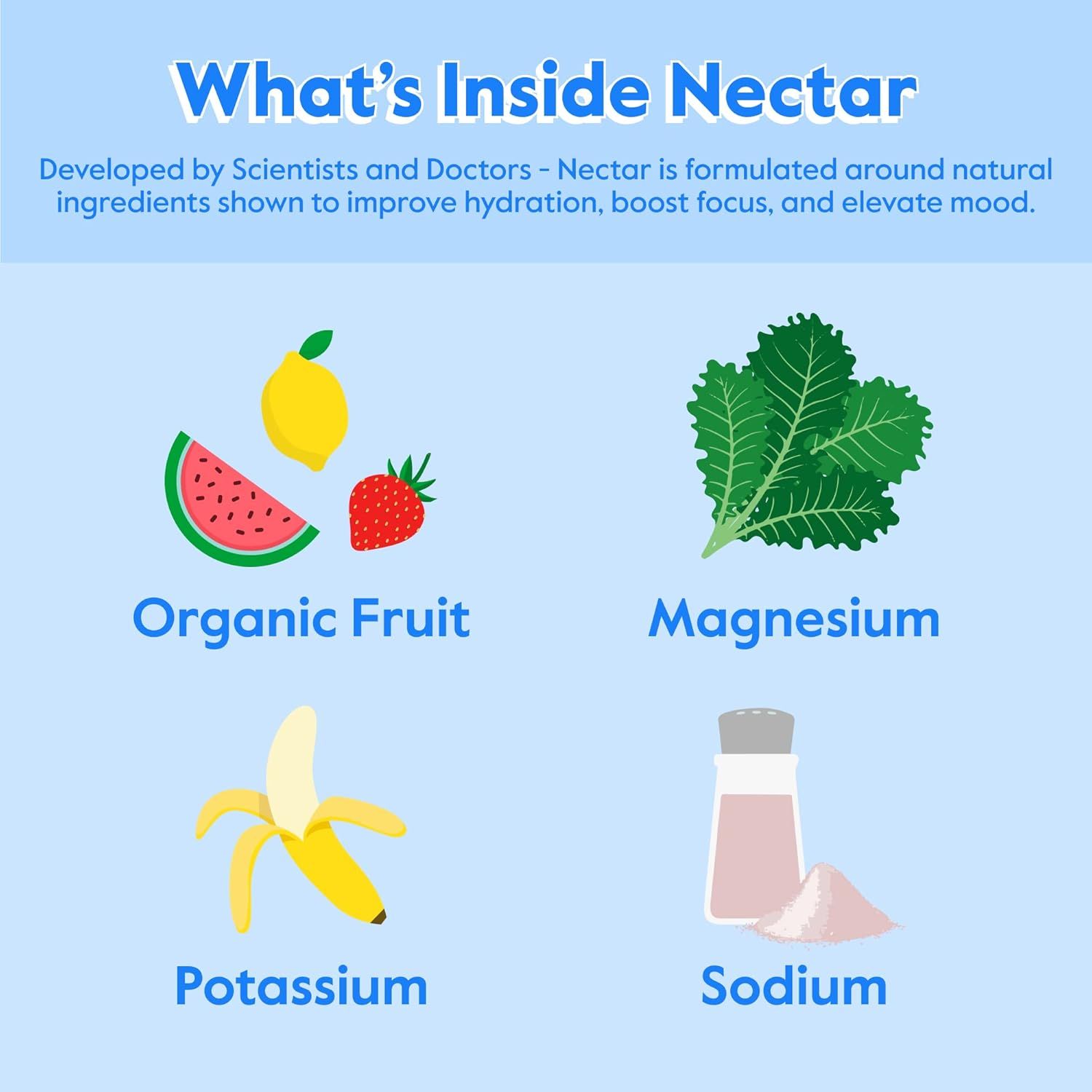 Communicates the natural ingredient composition of Nectar and the multiple health benefits (hydration, focus, mood) to reassure shoppers about product quality and effectiveness.