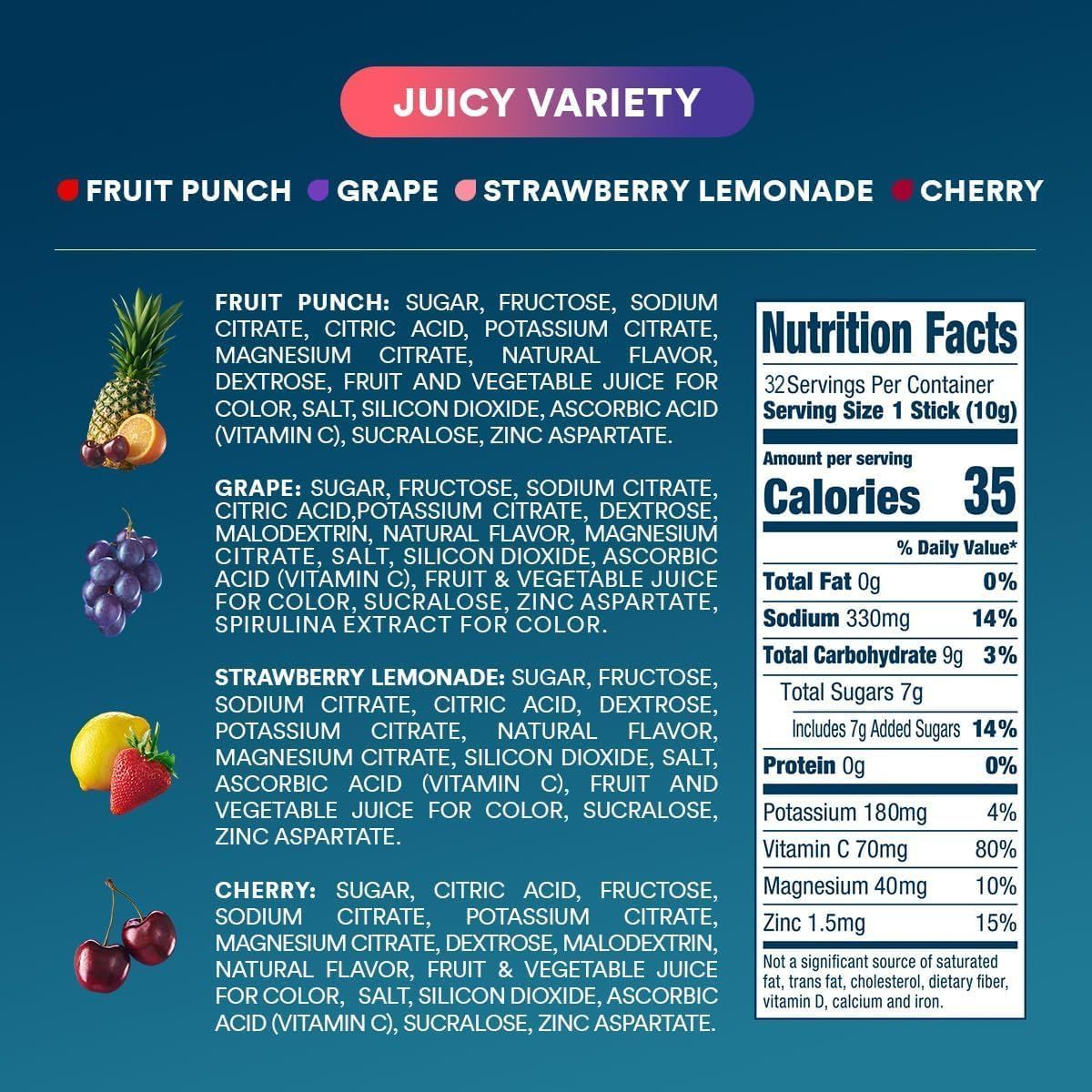 Showcases the brand's product lineup by displaying four different flavor options with their complete ingredient lists and nutritional information, helping shoppers understand the variety available…