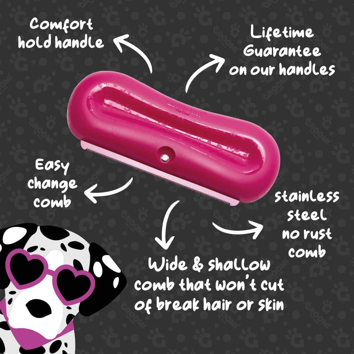 Breaks down the physical components and features of the pet grooming tool to show shoppers what makes the product well-designed and durable.