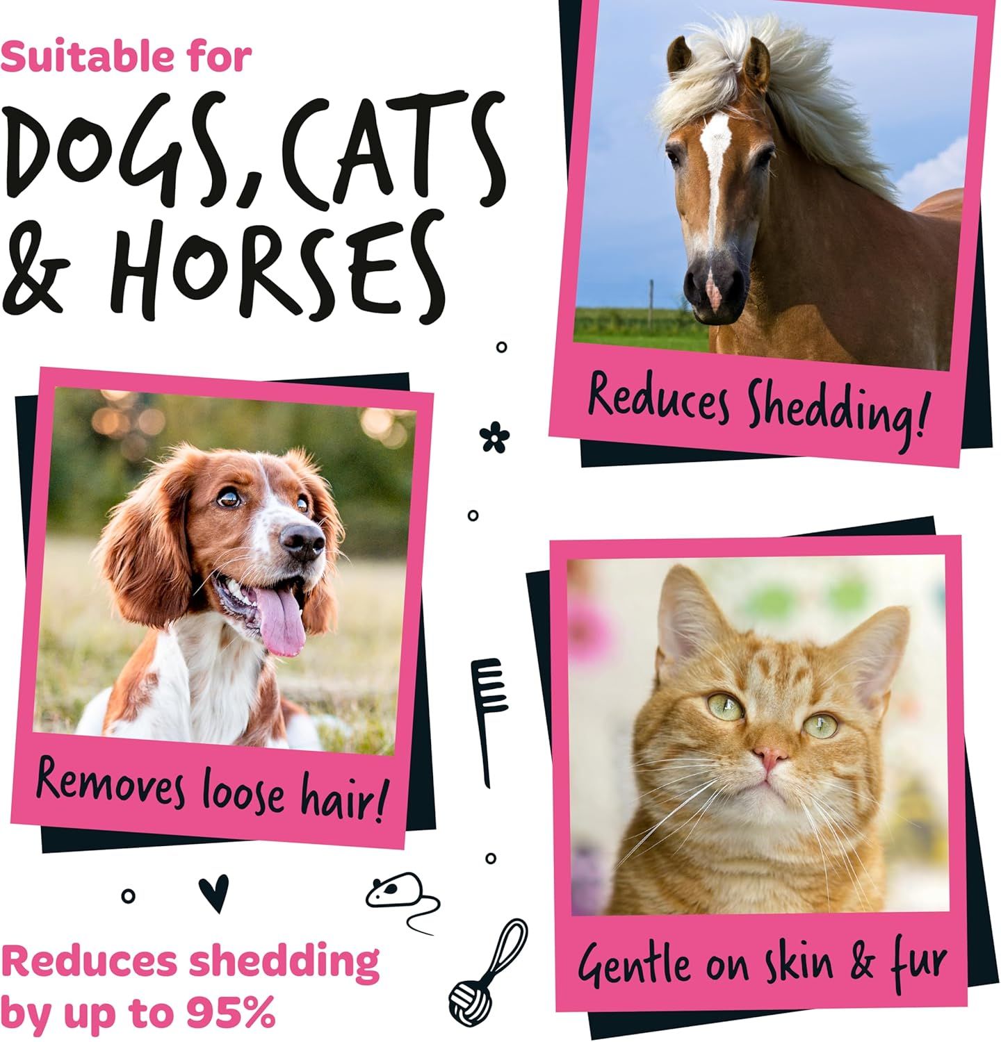 Demonstrates that the product works for multiple types of pets (dogs, cats, and horses), showing versatility and broad applicability to reassure shoppers with different animals. Highlights multiple…