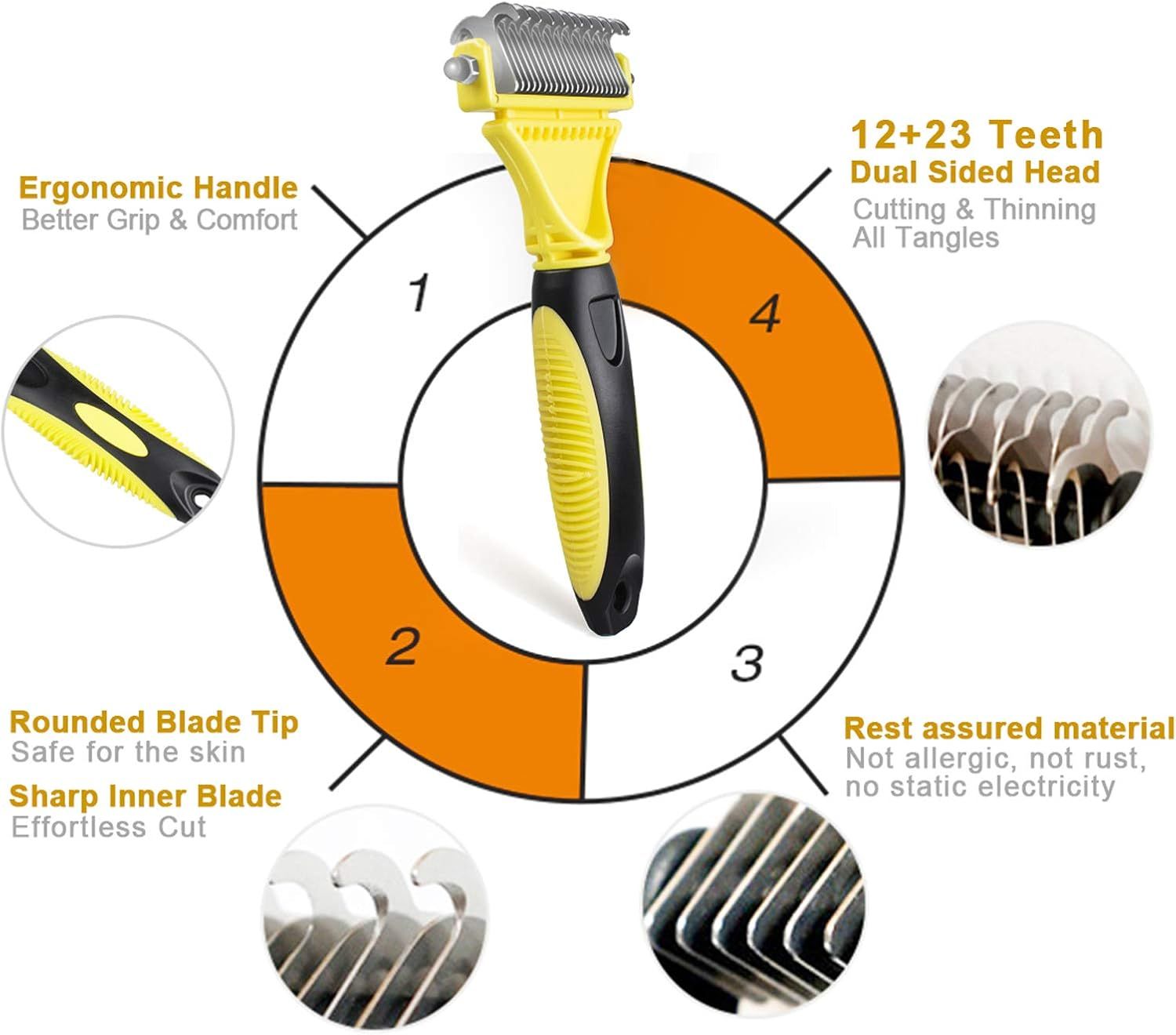 Breaks down the physical components and design features of the grooming tool to help shoppers understand the product's construction and how each part contributes to functionality and safety.