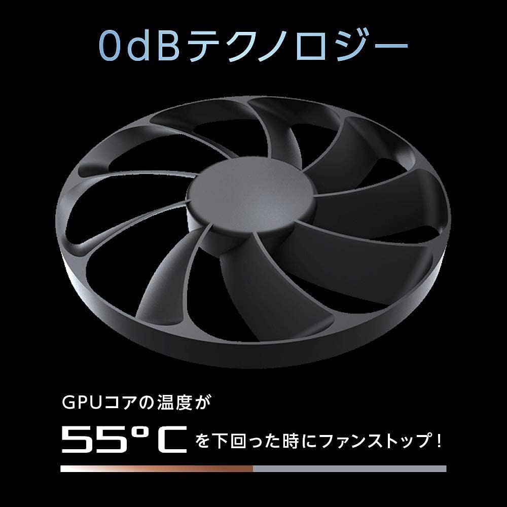 Communicates the smart cooling technology that automatically stops the fan when GPU temperature drops below 55°C, highlighting efficiency and noise reduction benefits. Emphasizes the quiet operation…