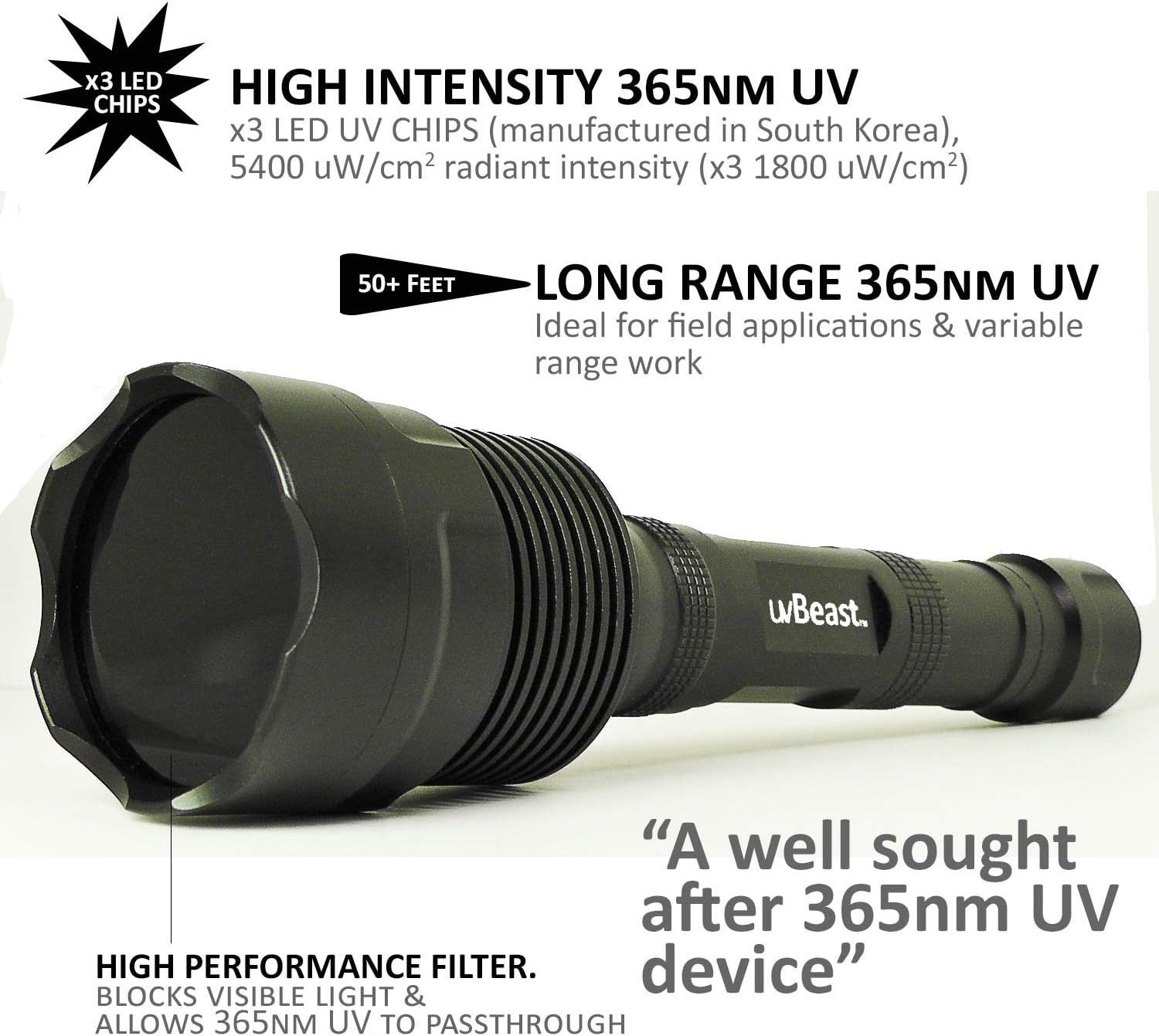 Communicates multiple key selling benefits of the UV flashlight including its high-intensity LED chips, long-range capability for field applications, and specialized filter technology to convince…