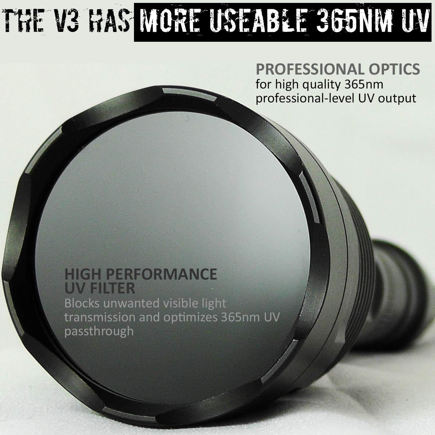 Communicates multiple technical benefits of the UV flashlight, highlighting both the professional-grade 365nm optics and the high-performance UV filter that optimizes light output.