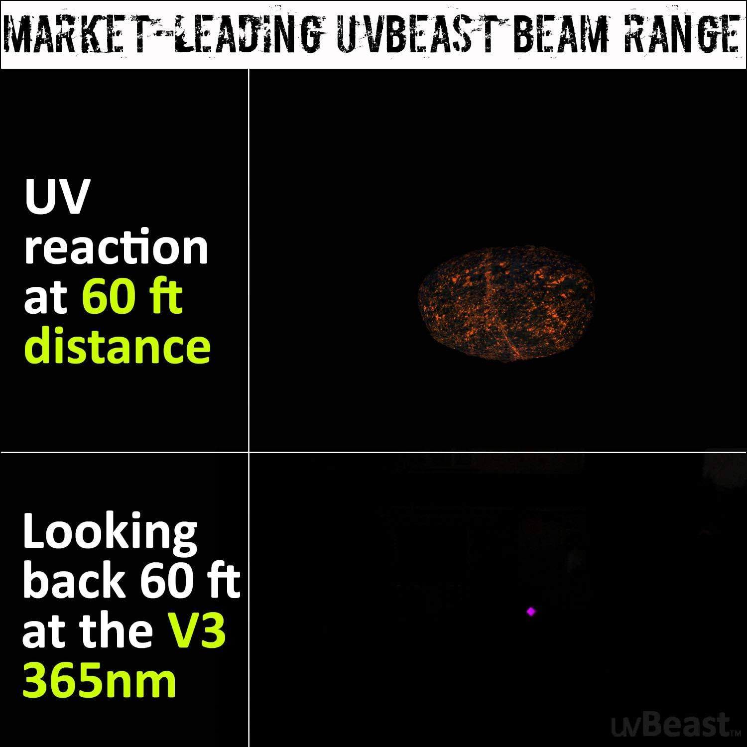 Demonstrates the product's market-leading UV beam range capability by showing the UV reaction at 60 feet distance, reassuring shoppers of its powerful performance and long-distance effectiveness.…