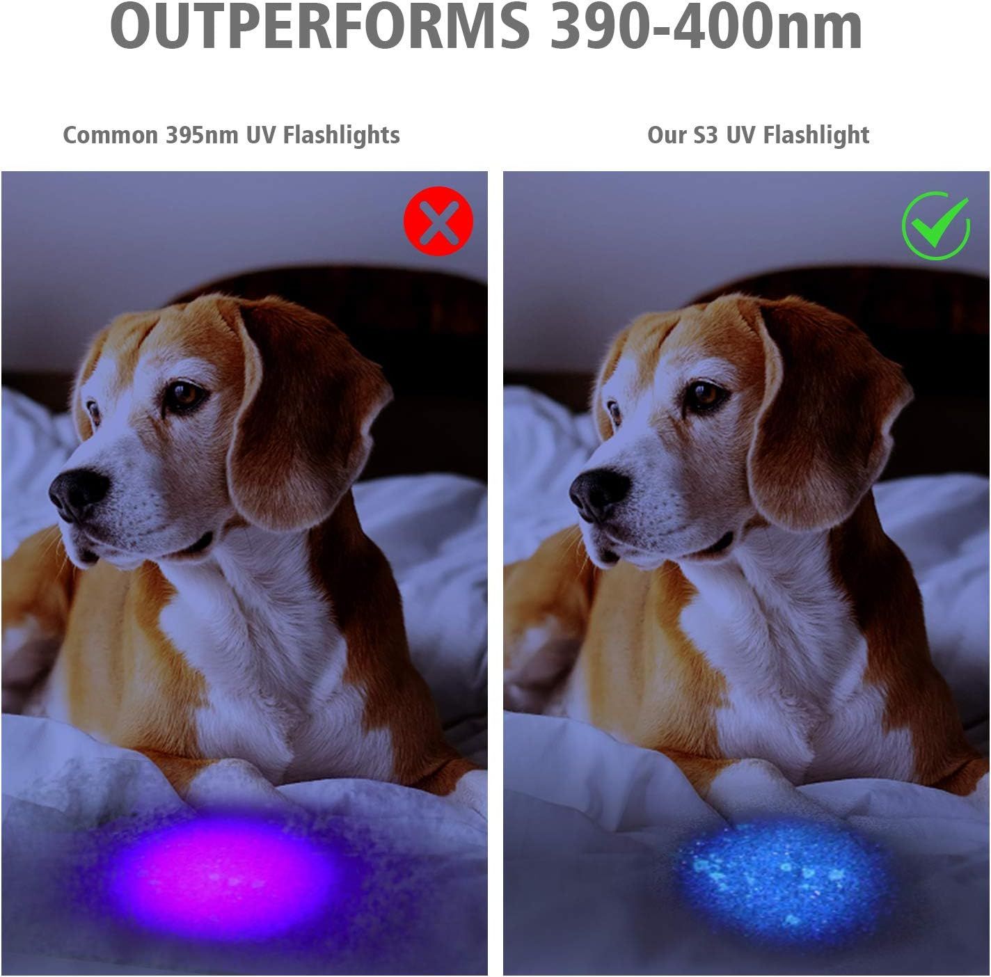 Demonstrates that the S3 UV Flashlight outperforms common 395nm UV flashlights by showing a side-by-side comparison where the competitor product fails (red X) and the advertised product succeeds…