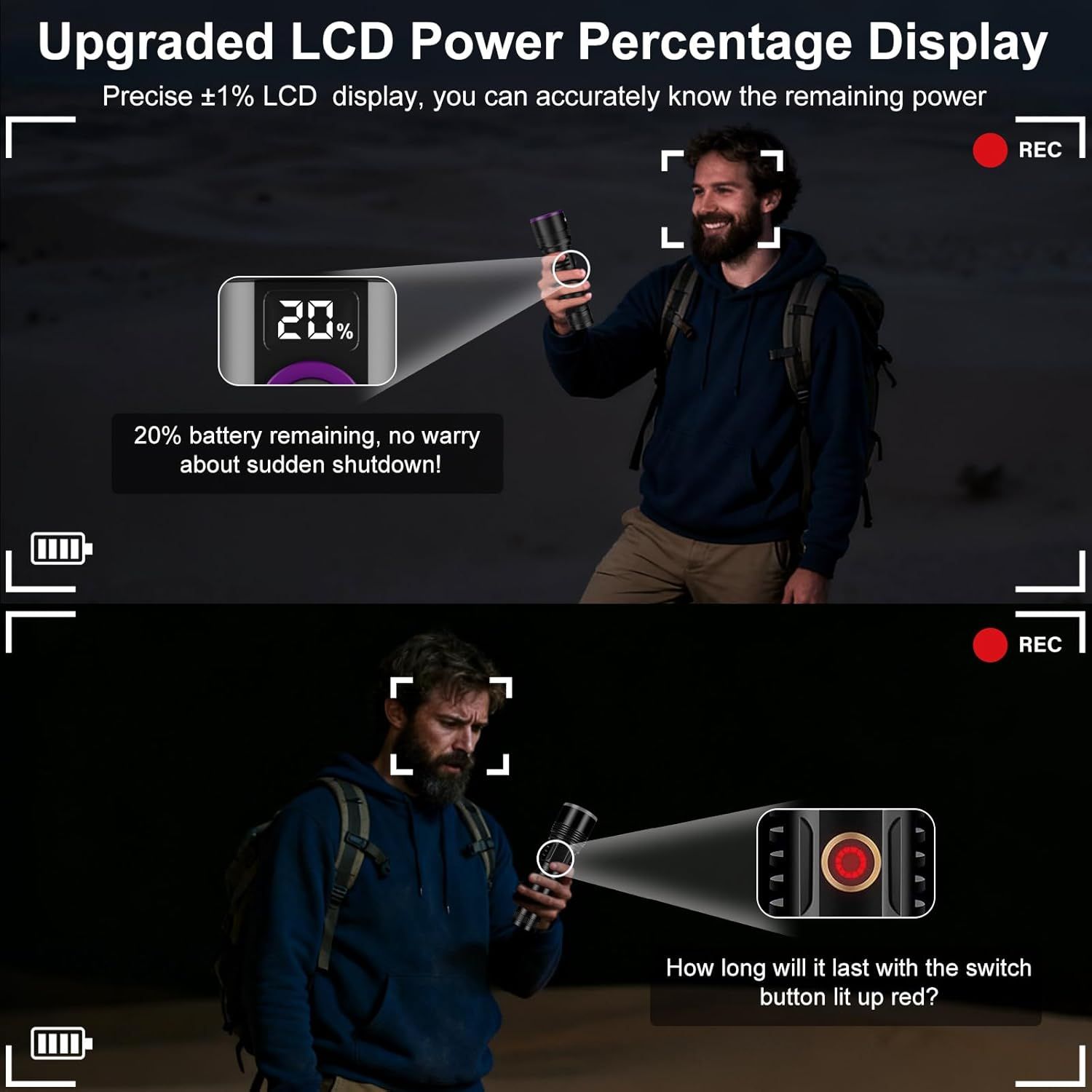 Highlights the product's accurate LCD power percentage display feature, reassuring shoppers they can monitor battery life precisely and avoid unexpected shutdowns. Communicates the benefit of…