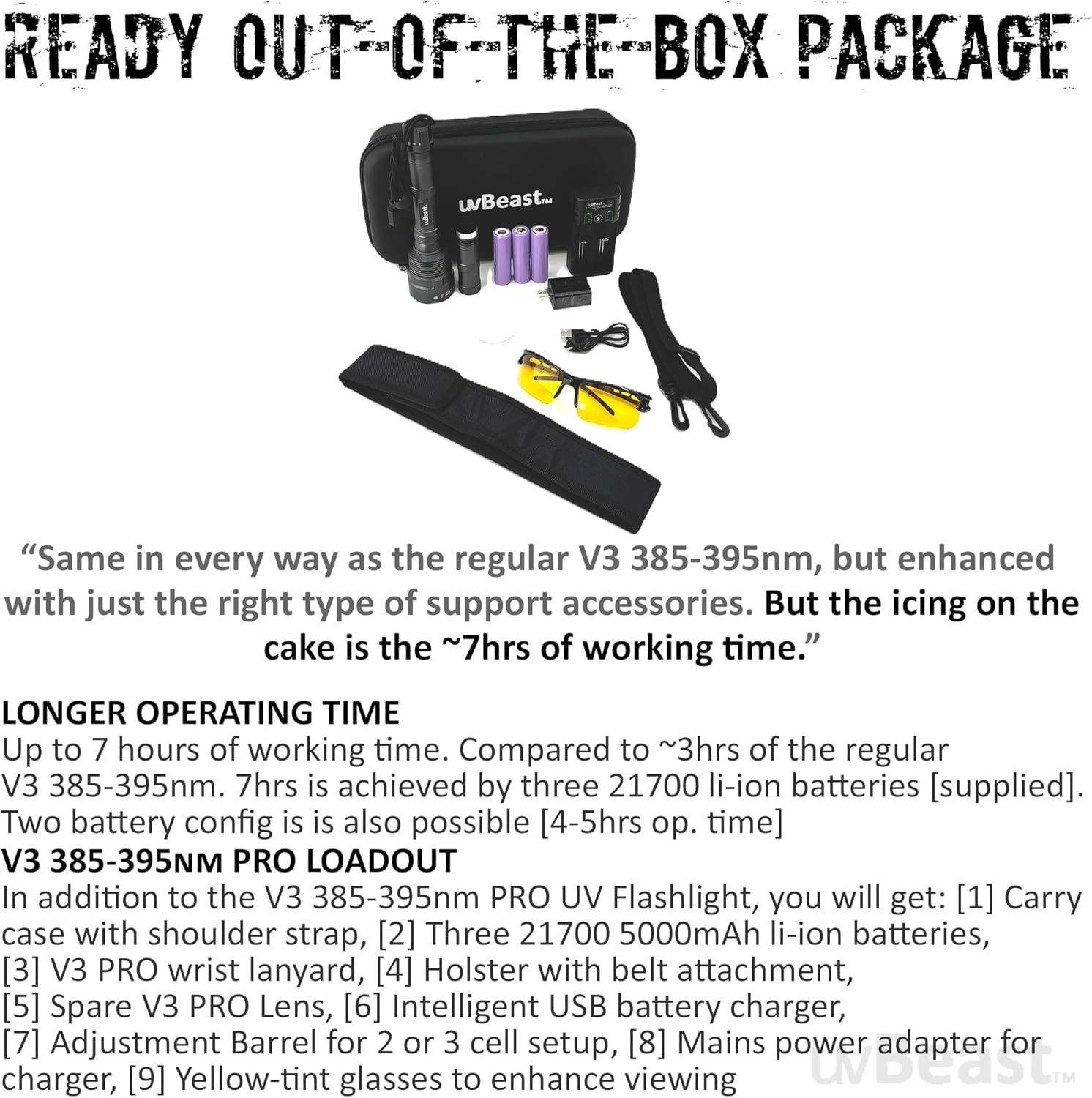 Shows everything included in the package to reassure shoppers they're getting a complete, ready-to-use kit with all necessary accessories and support items. Highlights the extended operating time…