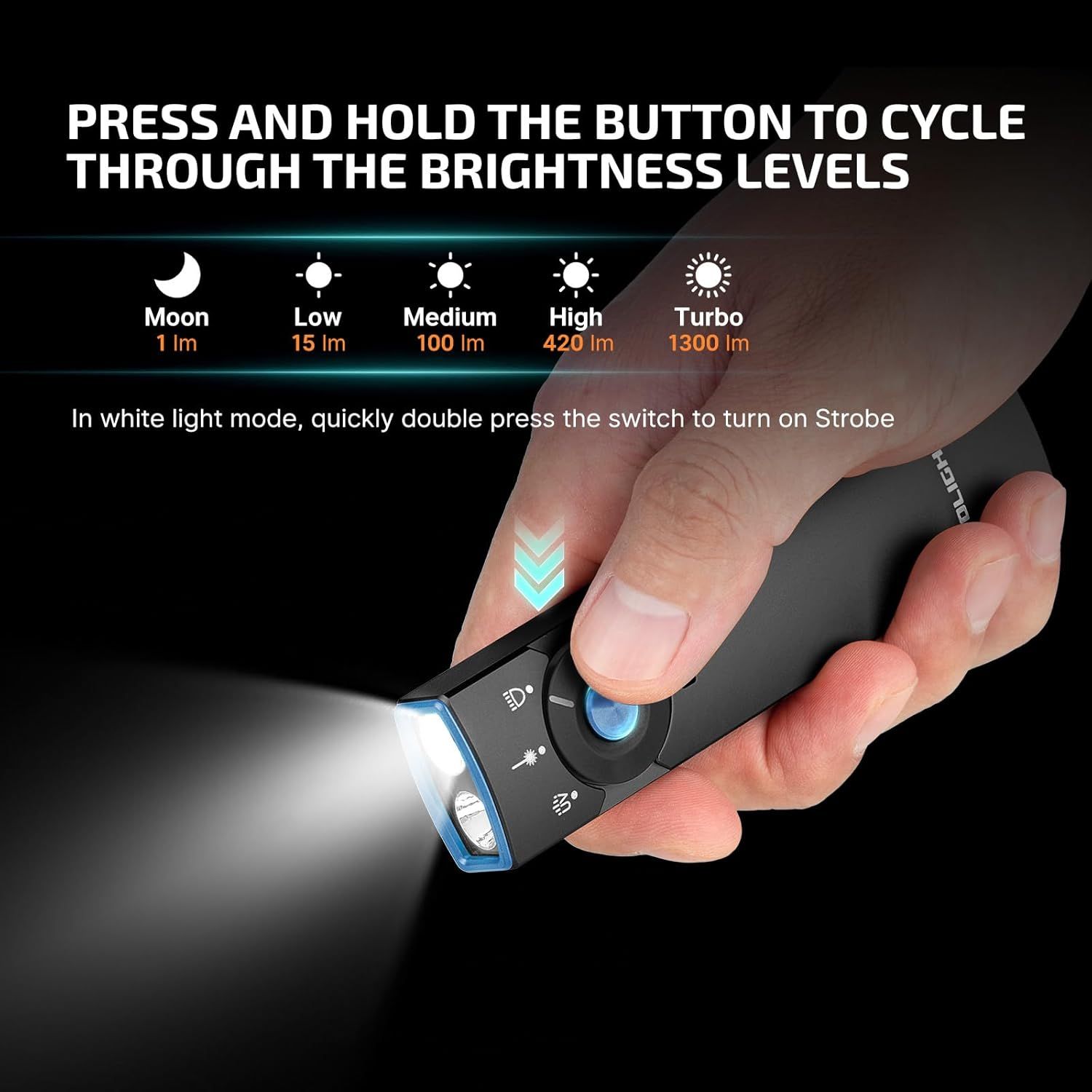 Instructs shoppers on how to cycle through the flashlight's five brightness levels and activate strobe mode, demonstrating ease of use and versatility. Highlights the flashlight's impressive range…