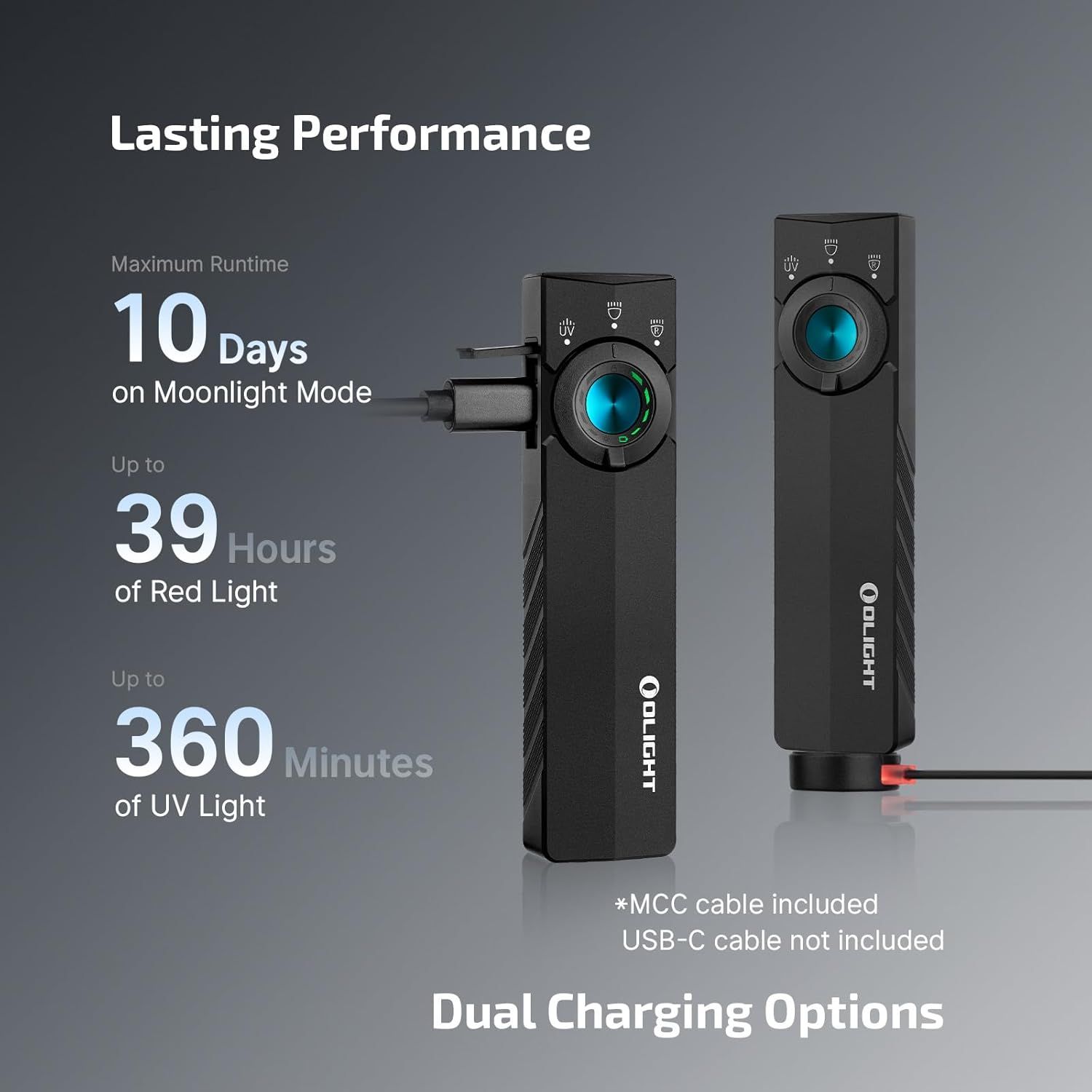 Communicates the product's impressive battery performance with specific runtime metrics across different modes to reassure shoppers of long-lasting power and versatility. Highlights multiple…