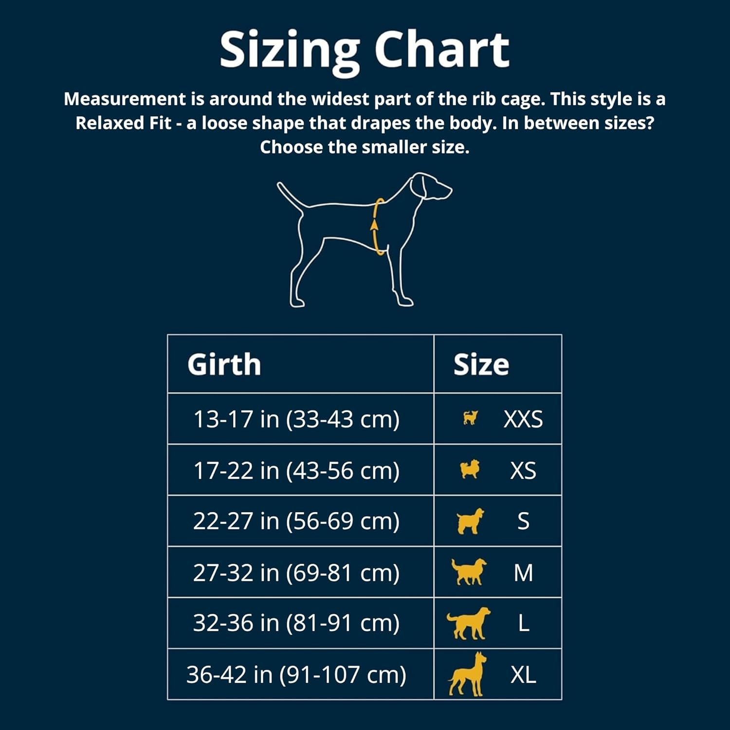 Helps shoppers determine the correct size for their dog by providing girth measurements and corresponding size options.