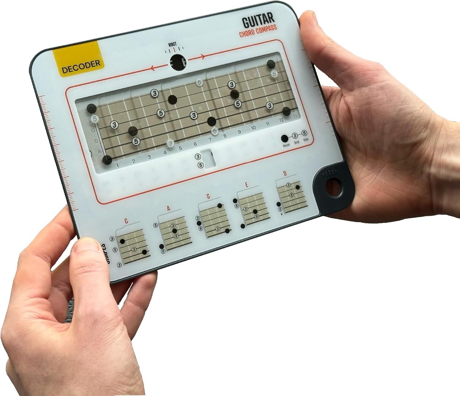 Breaks down the physical components and layout of the product, showing the fretboard diagram, chord shapes section, and reference areas.