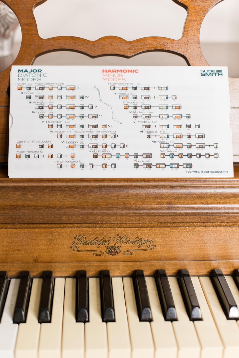 Provides a comprehensive visual reference guide for musicians to understand and apply major diatonic modes and harmonic minor modes on their instrument.