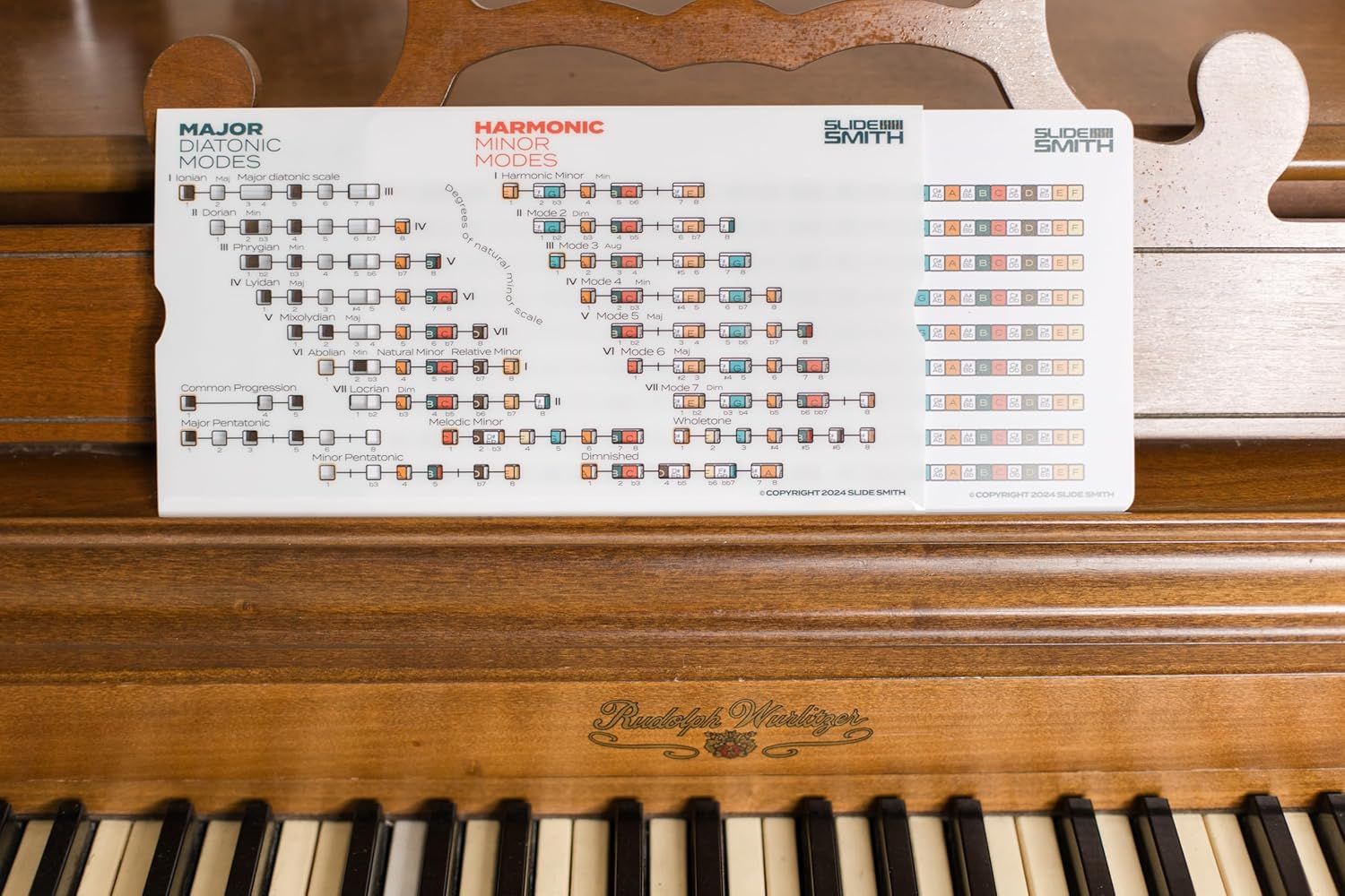 Provides a comprehensive visual reference guide showing how to play major diatonic modes, harmonic minor modes, and various scales on the instrument, helping musicians understand and apply music…