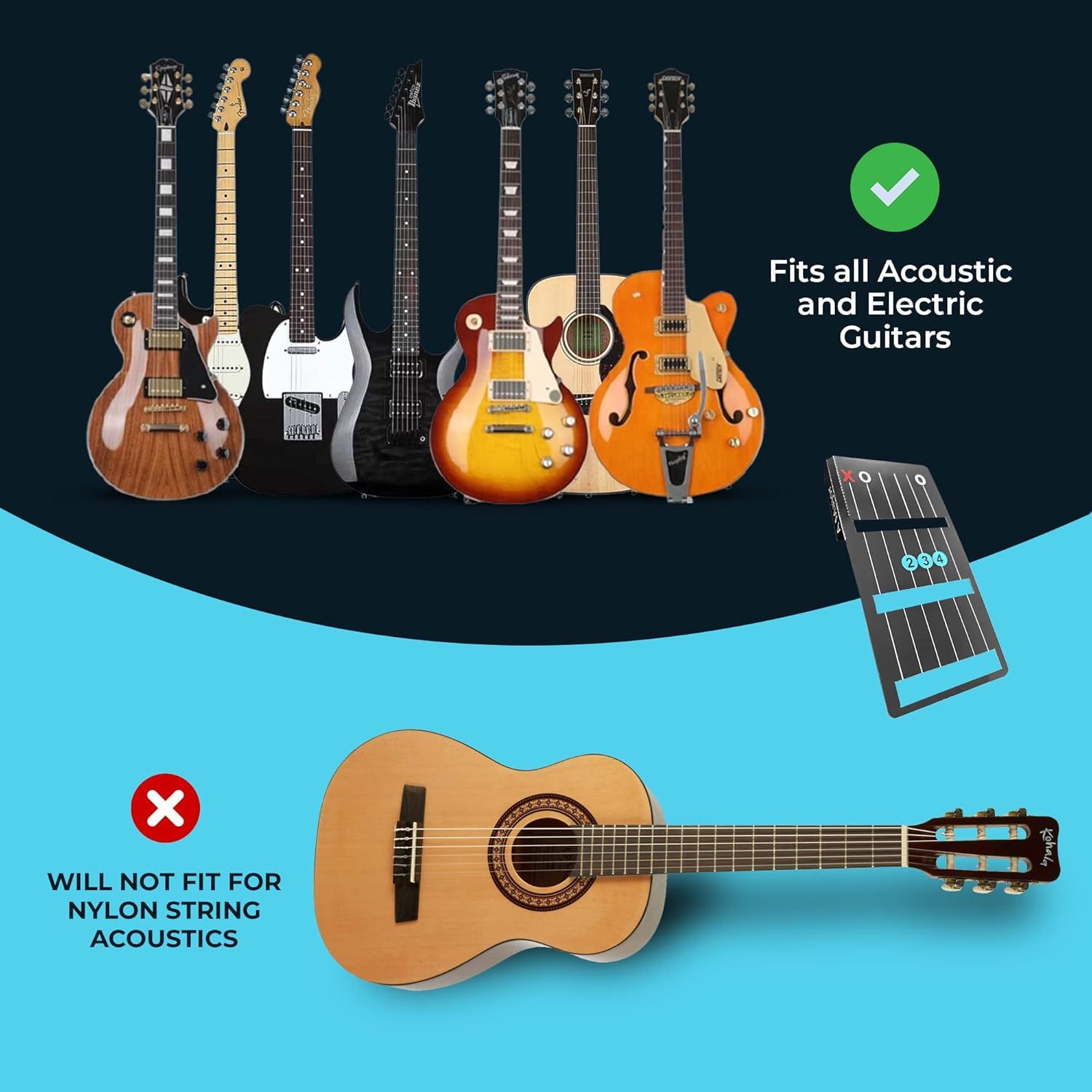 Shows which guitar types the product is compatible with, reassuring shoppers that it works with both acoustic and electric guitars but not nylon string acoustics.