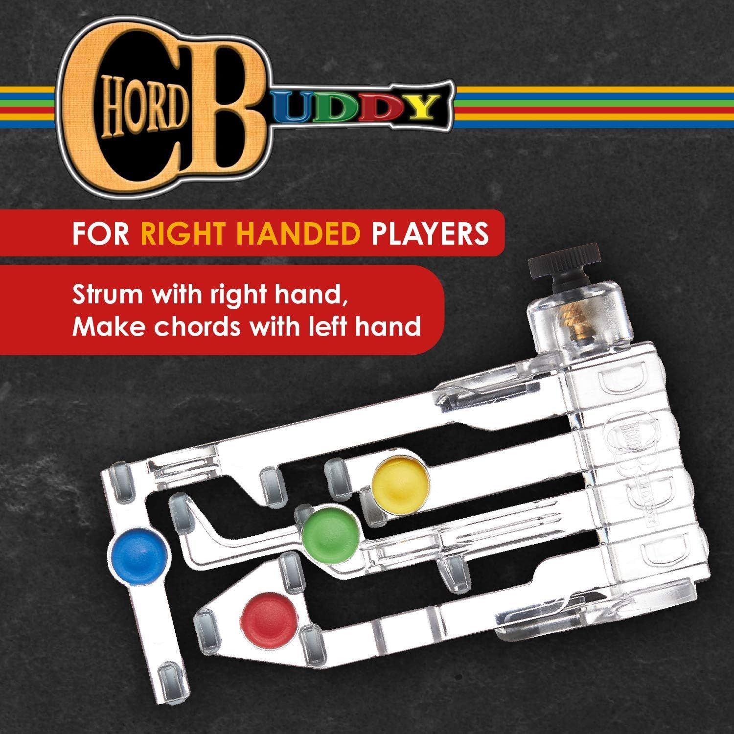Communicates that the ChordBuddy device is specifically designed for right-handed guitar players, showing how to use it with right hand for strumming and left hand for chords.
