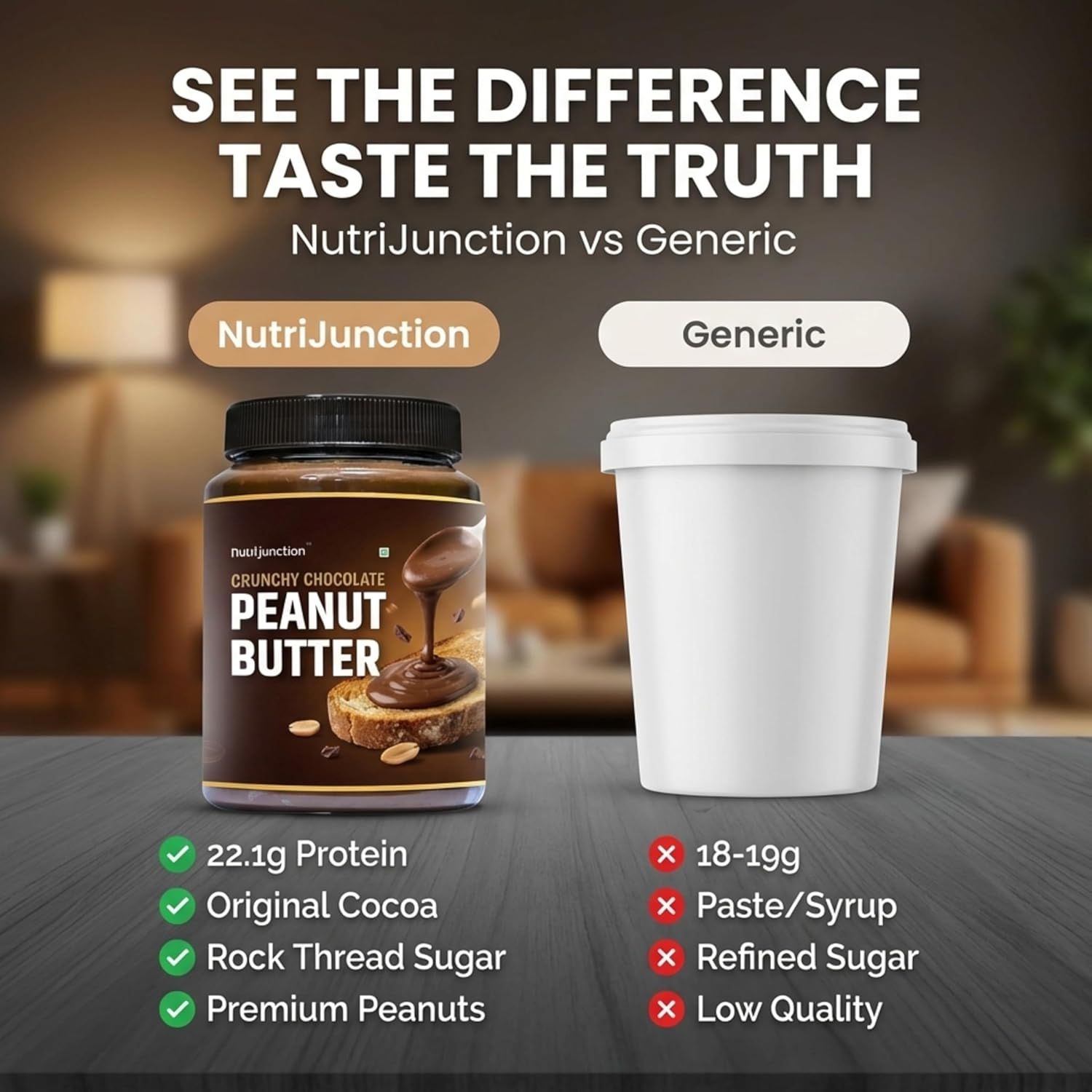 Demonstrates the product's superiority over generic competitors by showing side-by-side differences in protein content, ingredient quality, and authenticity.