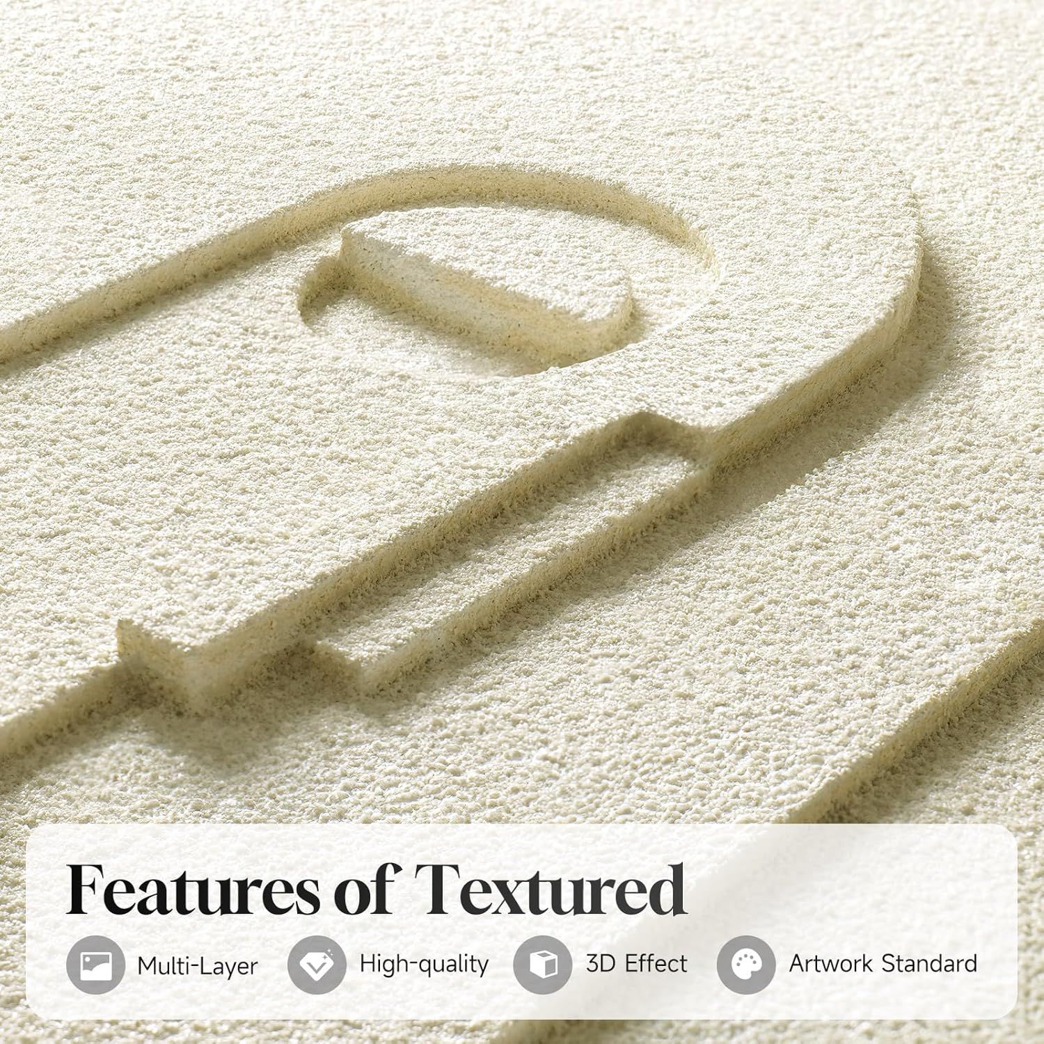 Highlights multiple product features in a segmented layout with icons and text, showcasing the textured, multi-layer, high-quality, and 3D characteristics of the artwork to reassure shoppers of…