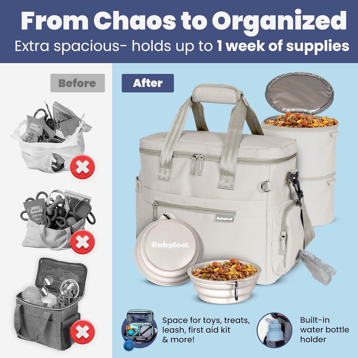 Visually demonstrates the transformation from chaotic disorganized pet supplies to a neat organized solution, proving the products effectiveness at solving clutter problems. Compares the organized…