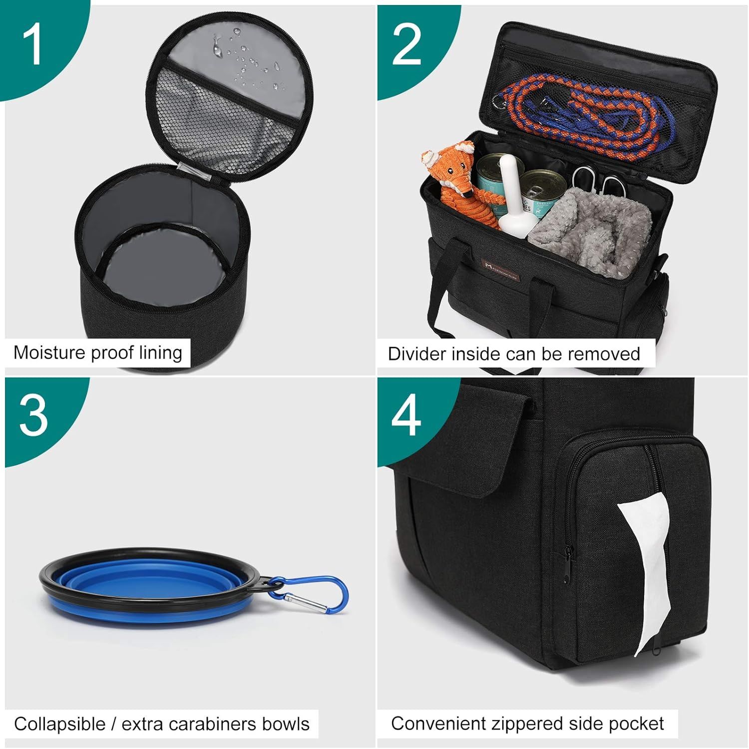 Showcases four distinct functional benefits of the dog travel bag in a segmented layout to communicate versatility and thoughtful design.