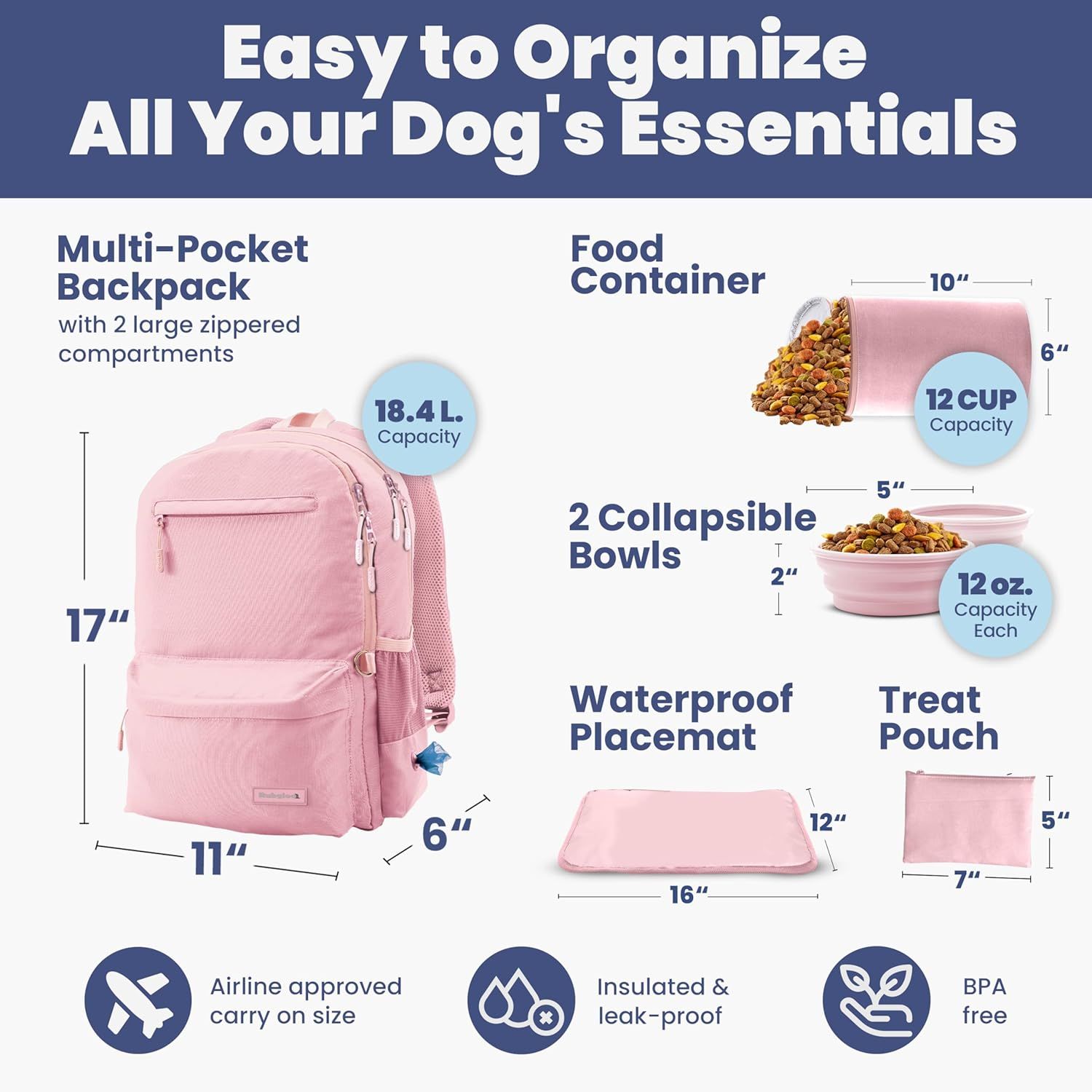 Shows everything included in the doggy backpack kit to help shoppers understand the complete bundle they will receive. Provides exact physical dimensions and capacity measurements for each component…